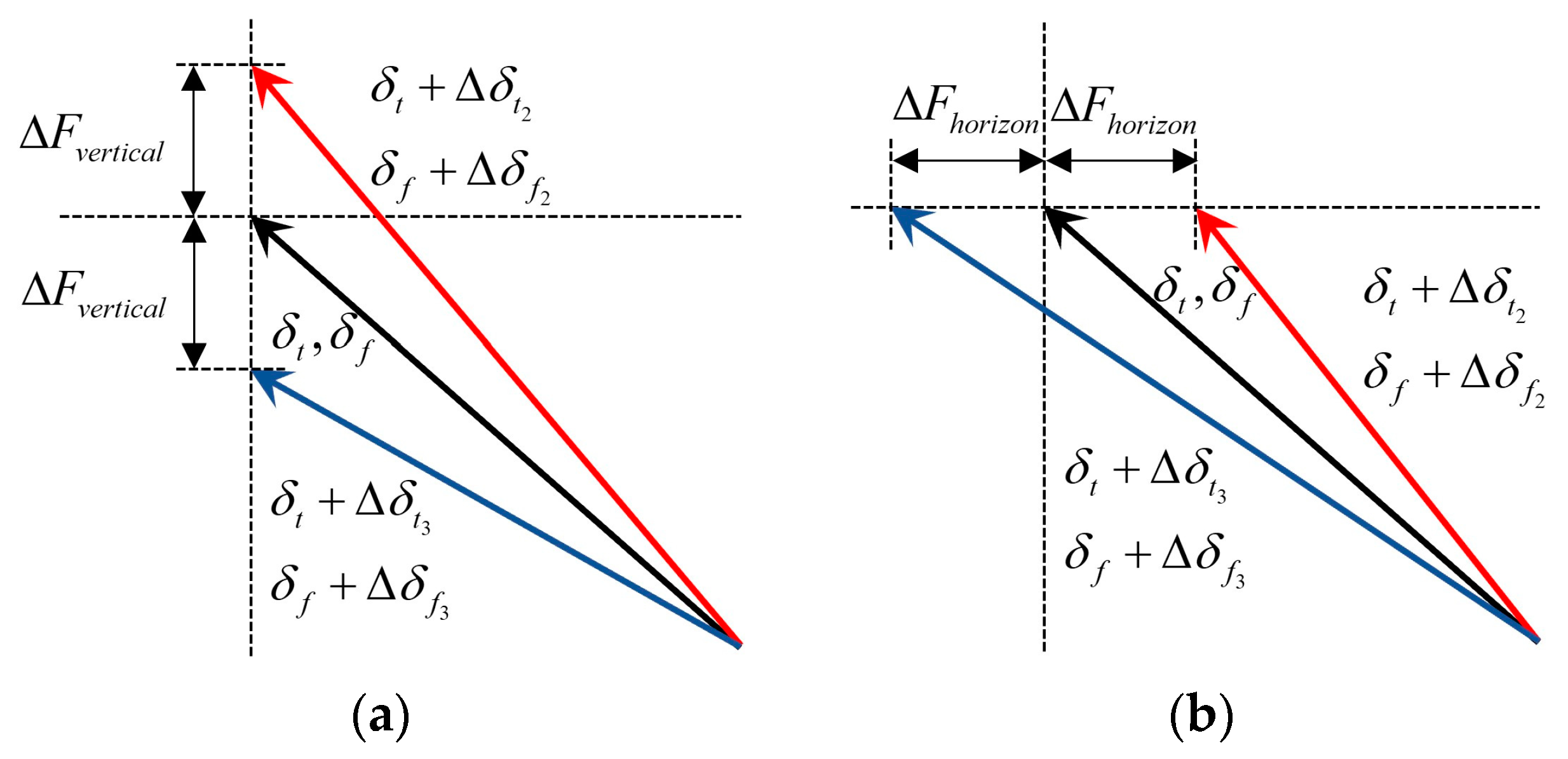 Aerospace 11 00284 g013