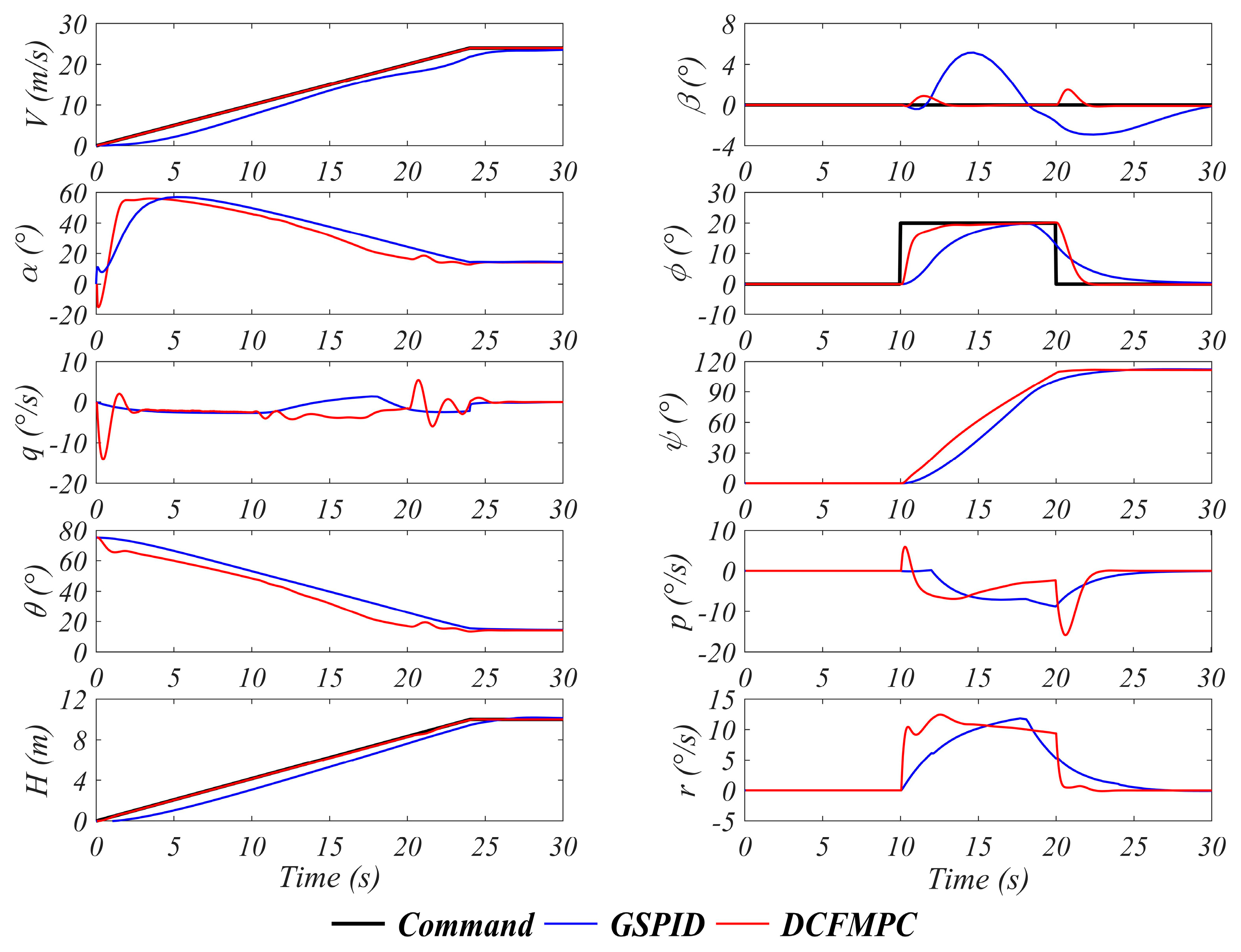 Aerospace 11 00284 g017