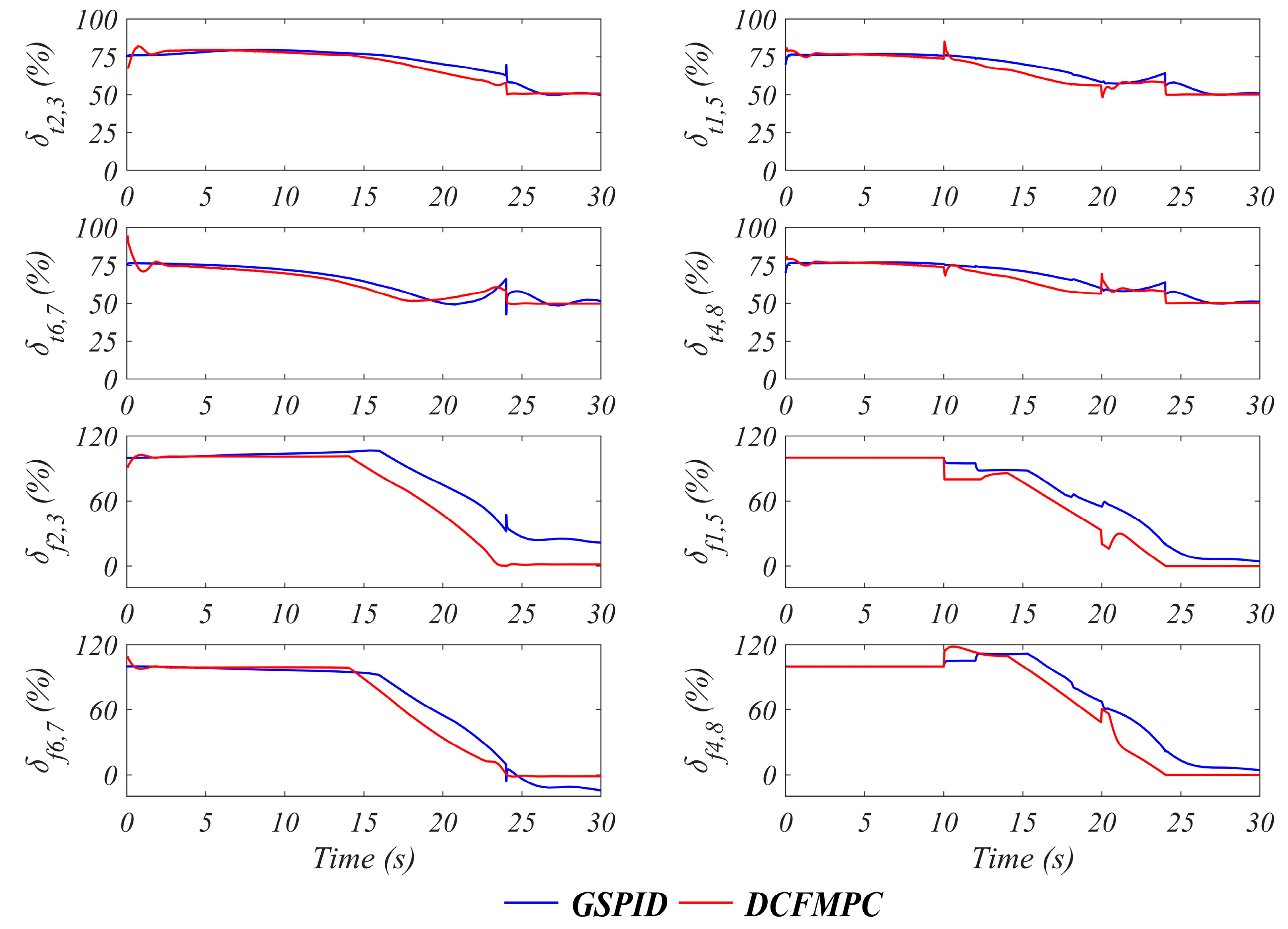 Aerospace 11 00284 g018