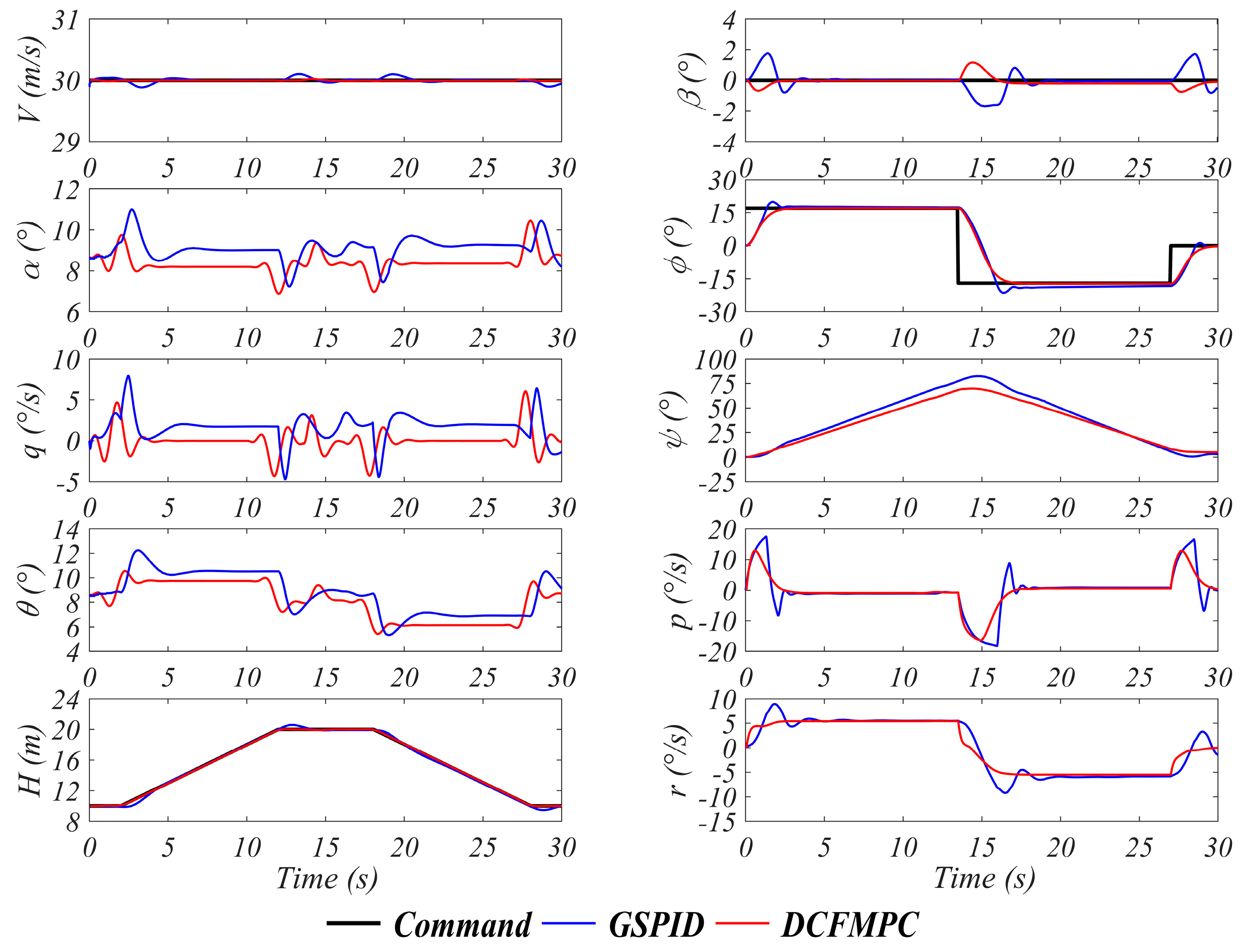 Aerospace 11 00284 g019