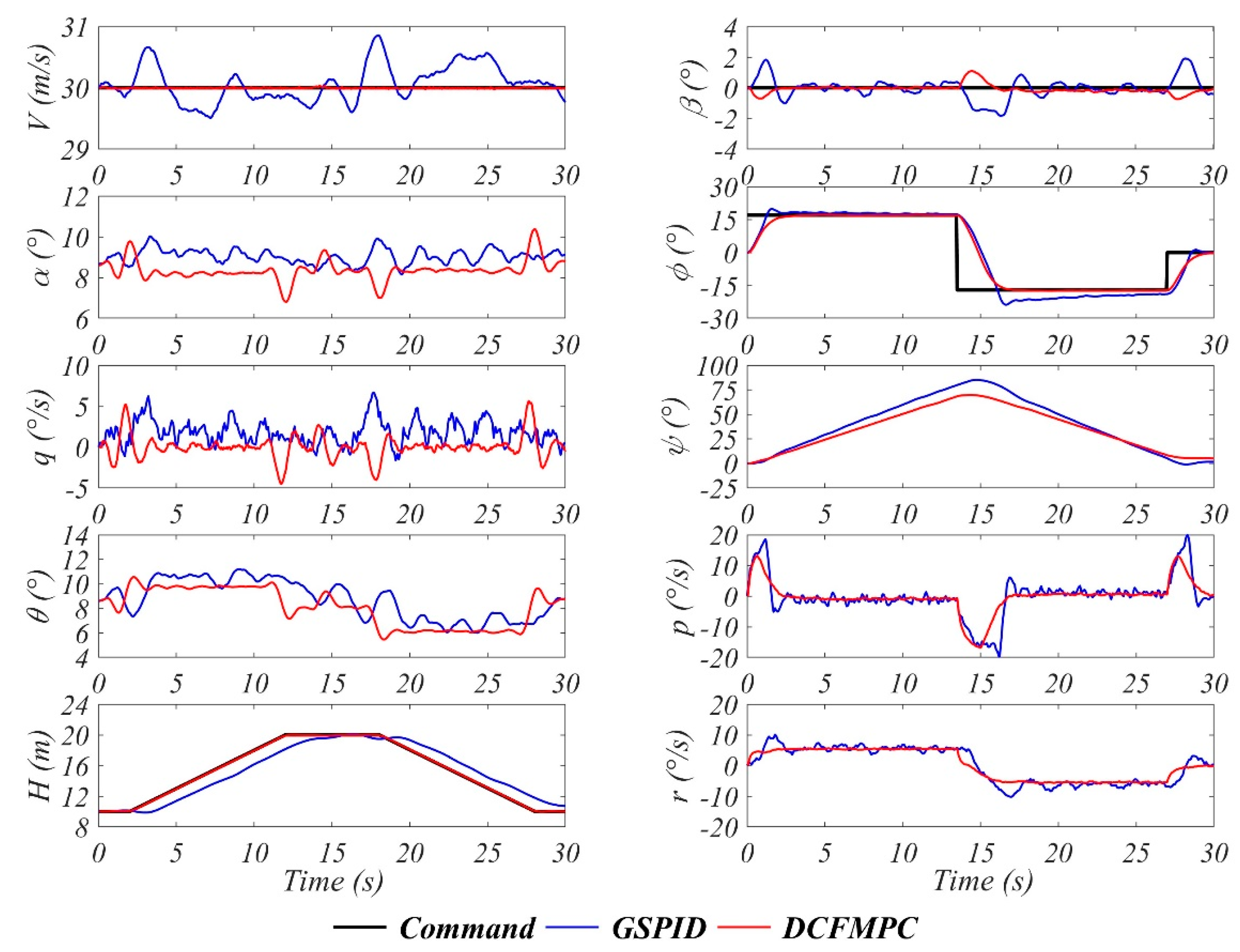 Aerospace 11 00284 g023