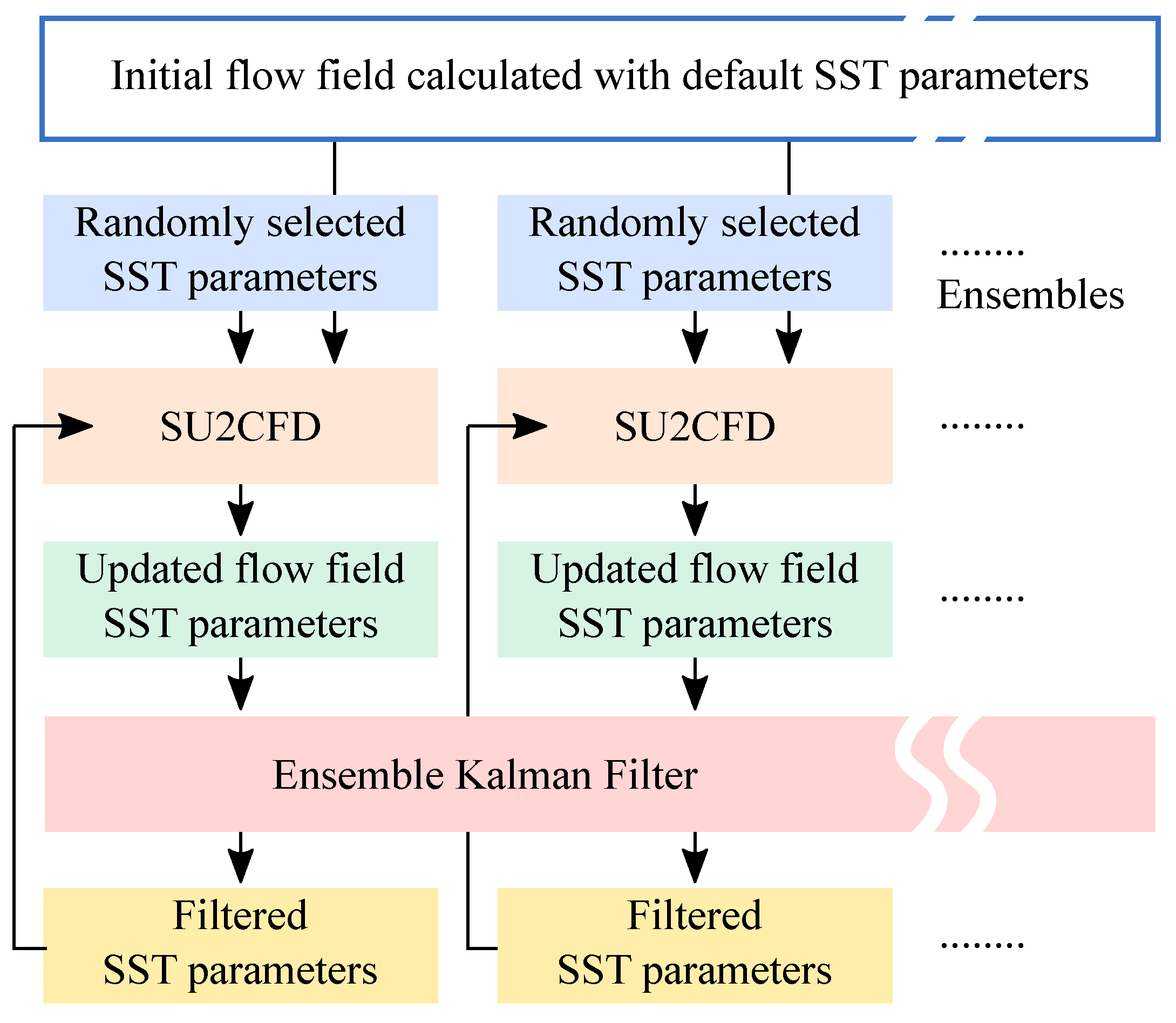 Aerospace 11 00291 g004