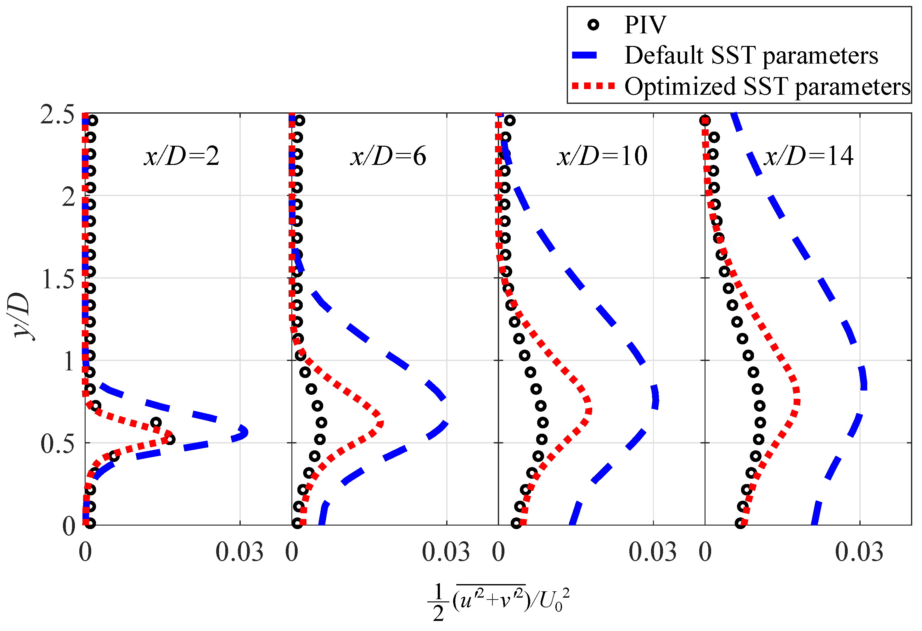 Aerospace 11 00291 g011