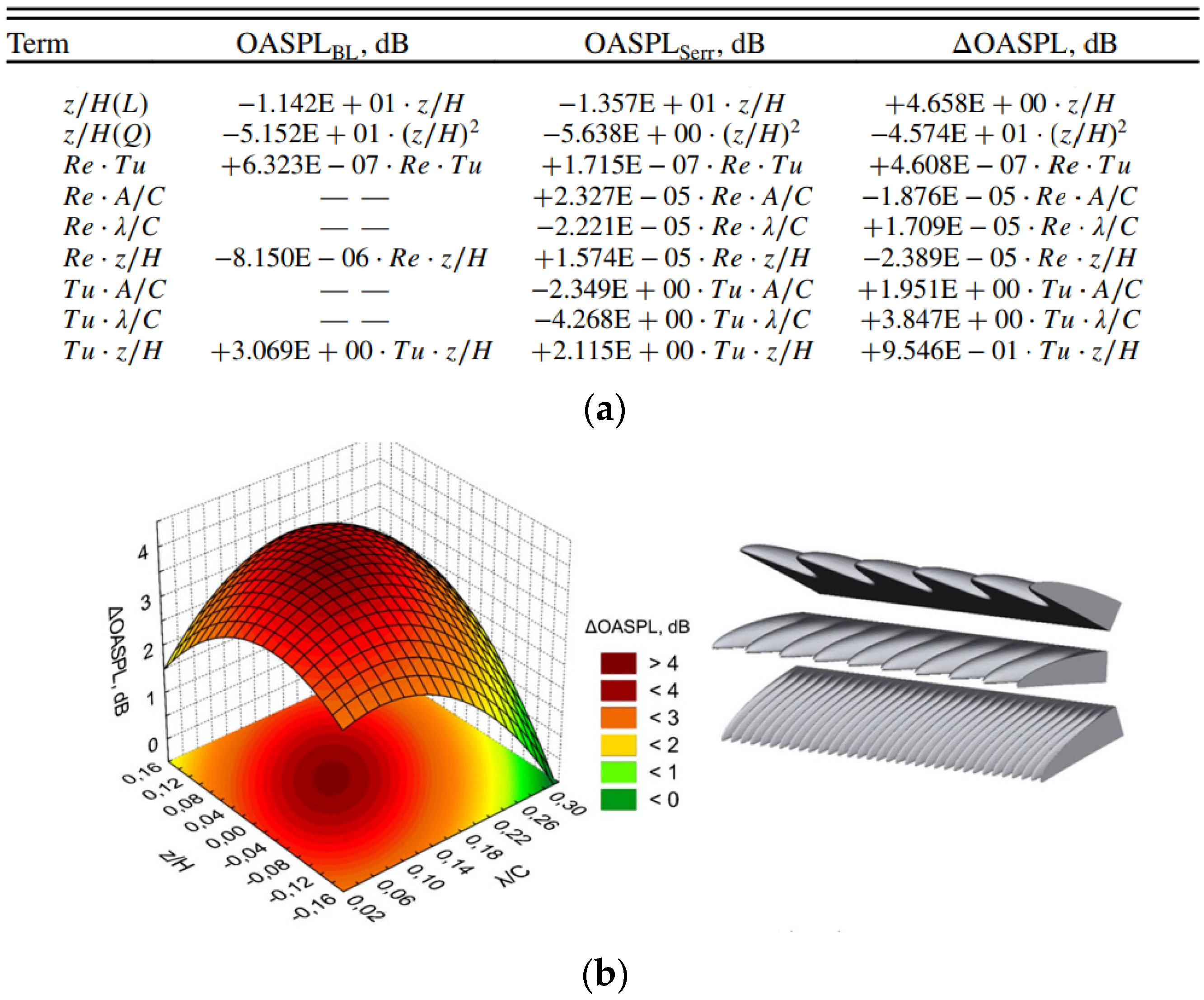 Aerospace 11 00292 g001