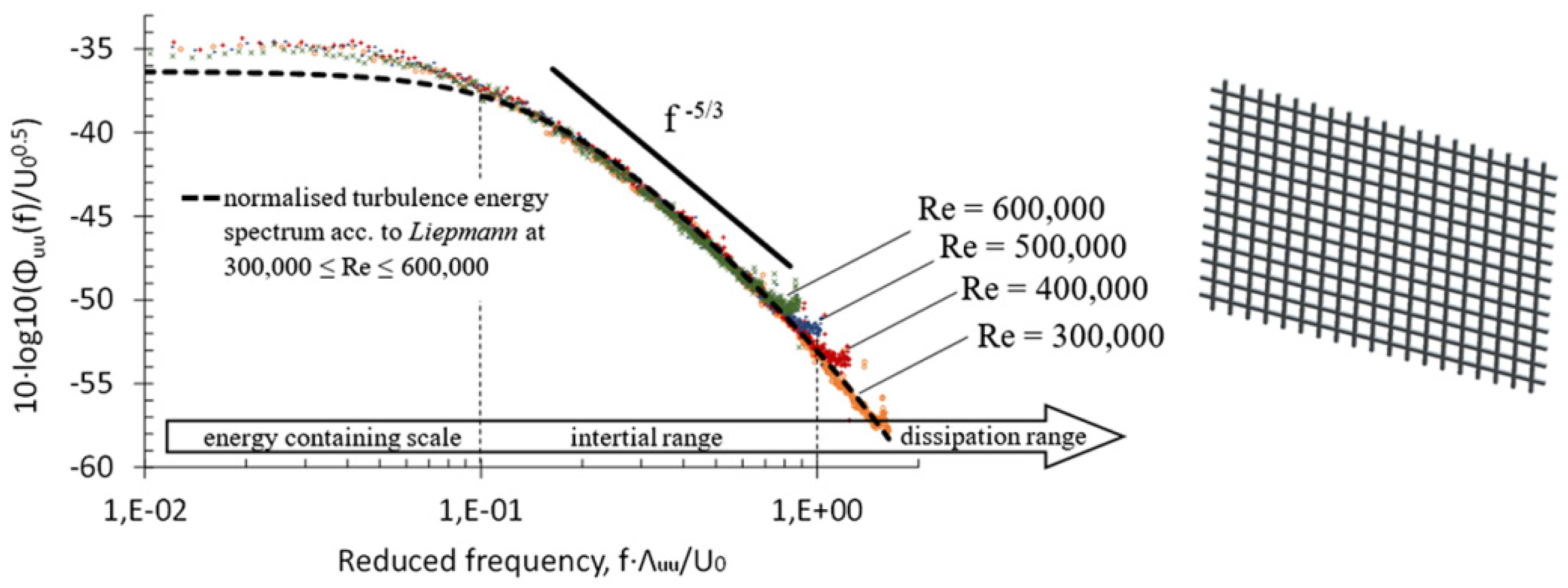 Aerospace 11 00292 g011
