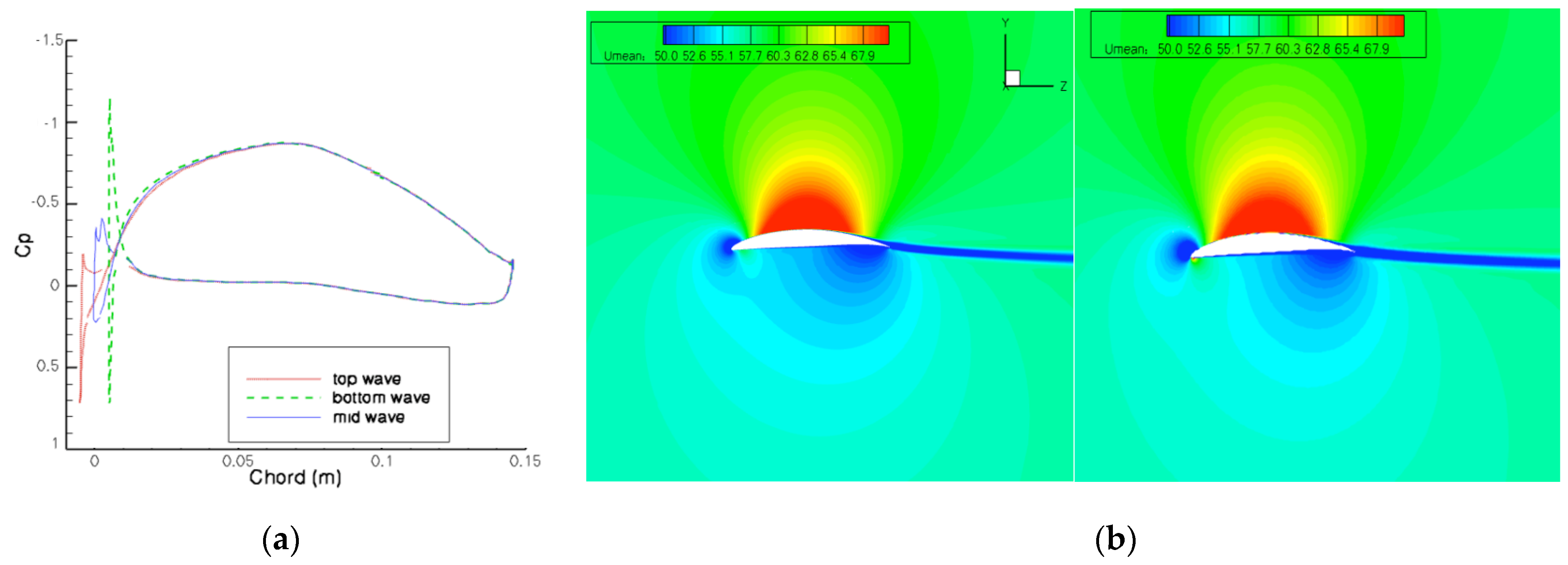 Aerospace 11 00292 g017