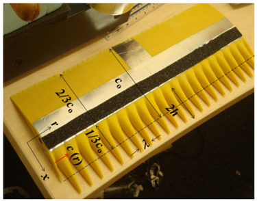 Aerospace 11 00292 i008