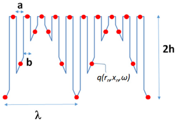 Aerospace 11 00292 i010