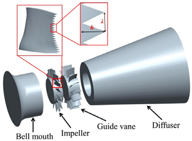Aerospace 11 00292 i041