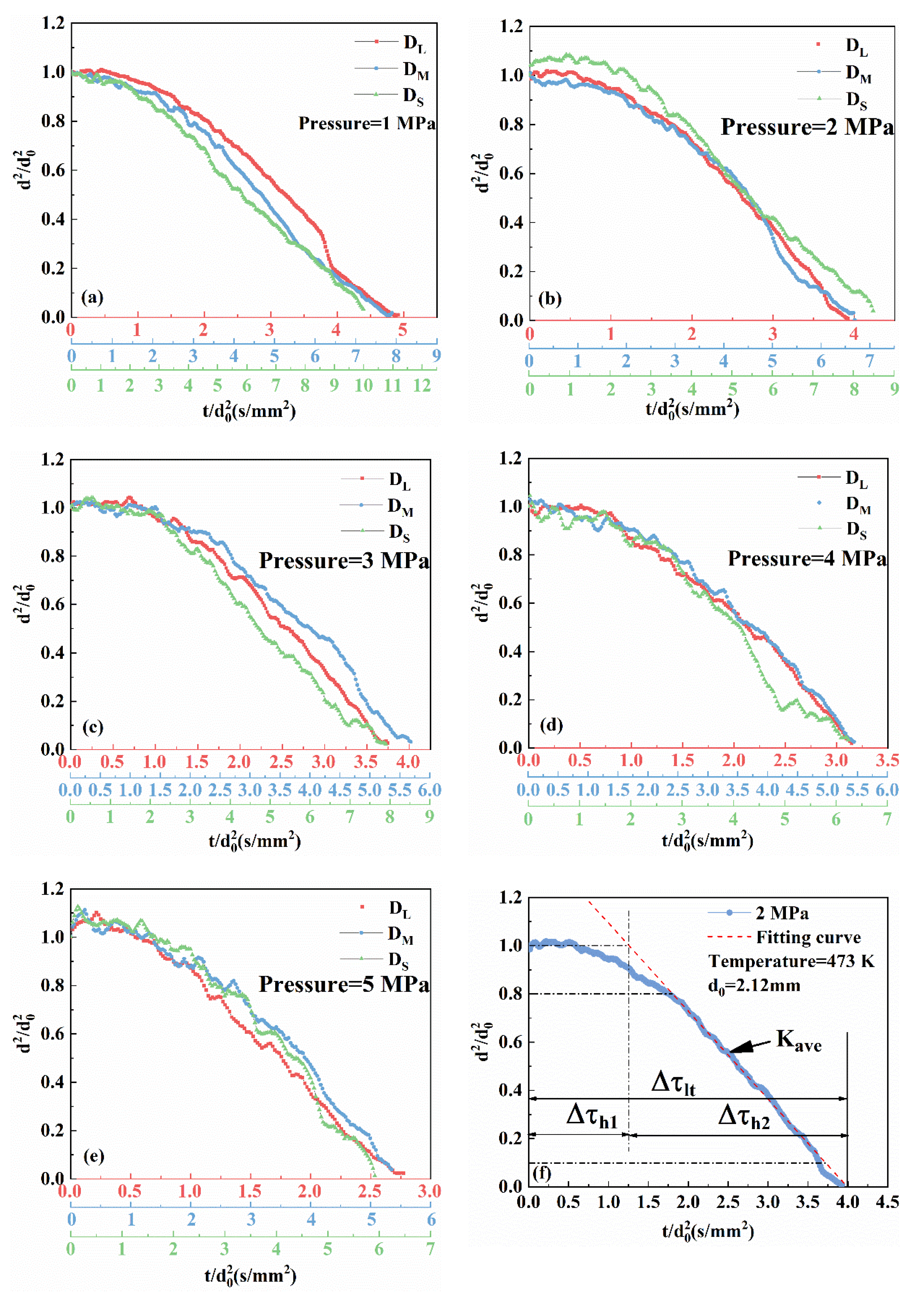 Aerospace 11 00297 g008