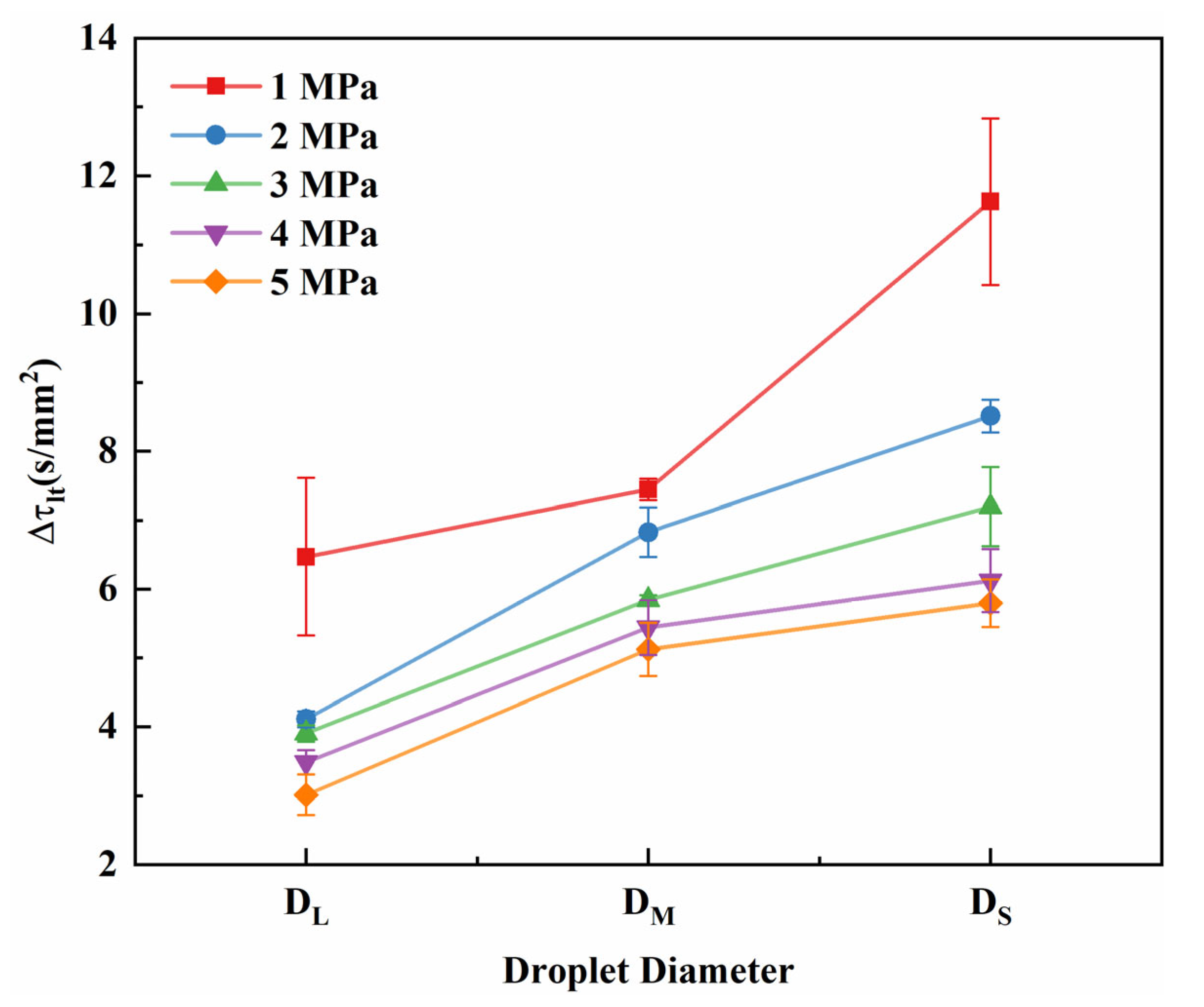 Aerospace 11 00297 g012