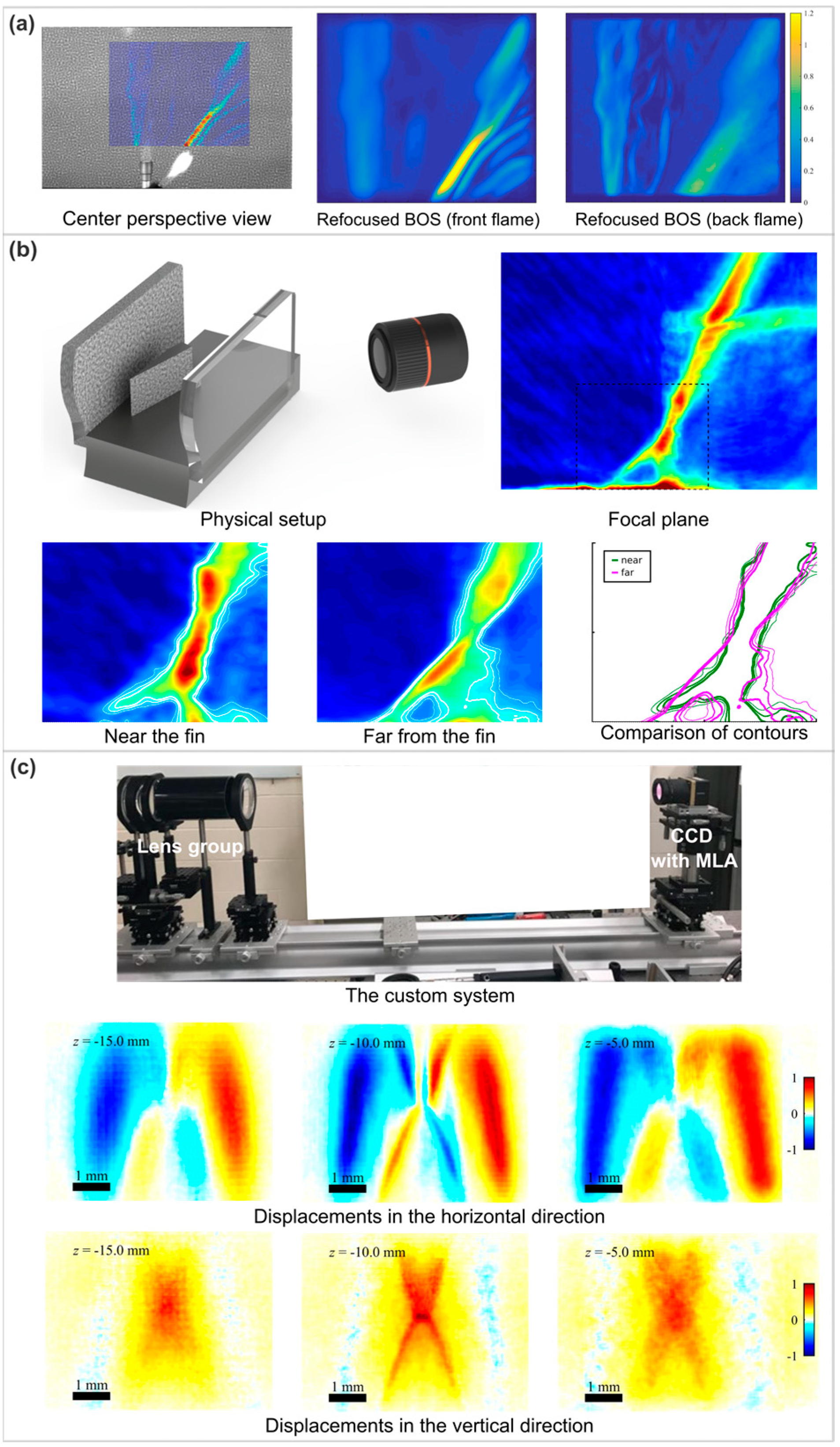 Aerospace 11 00303 g003