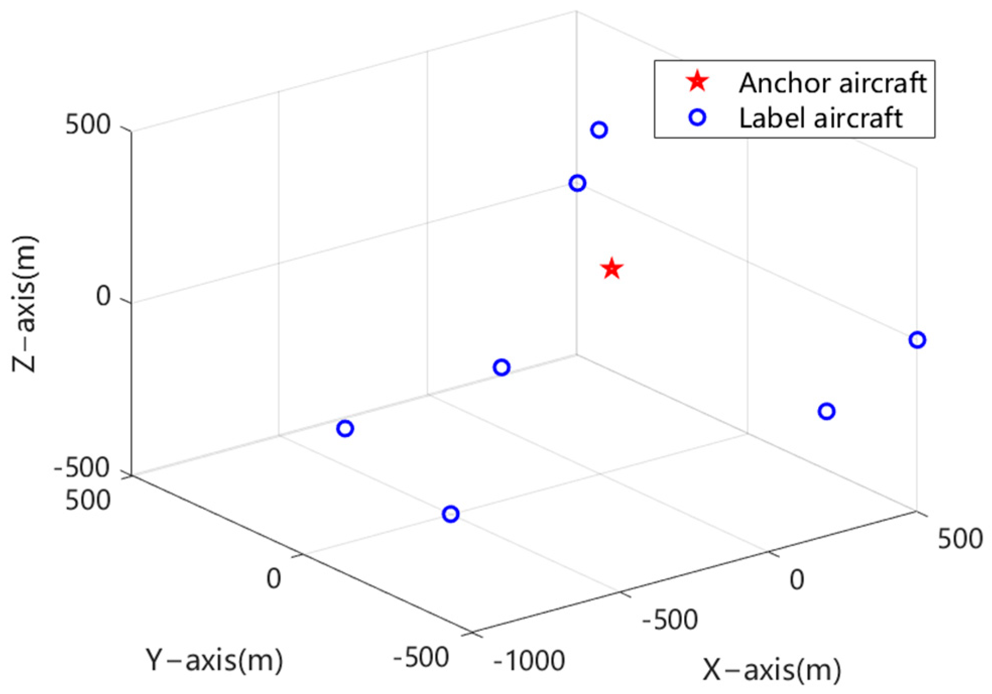 Aerospace 11 00304 g004