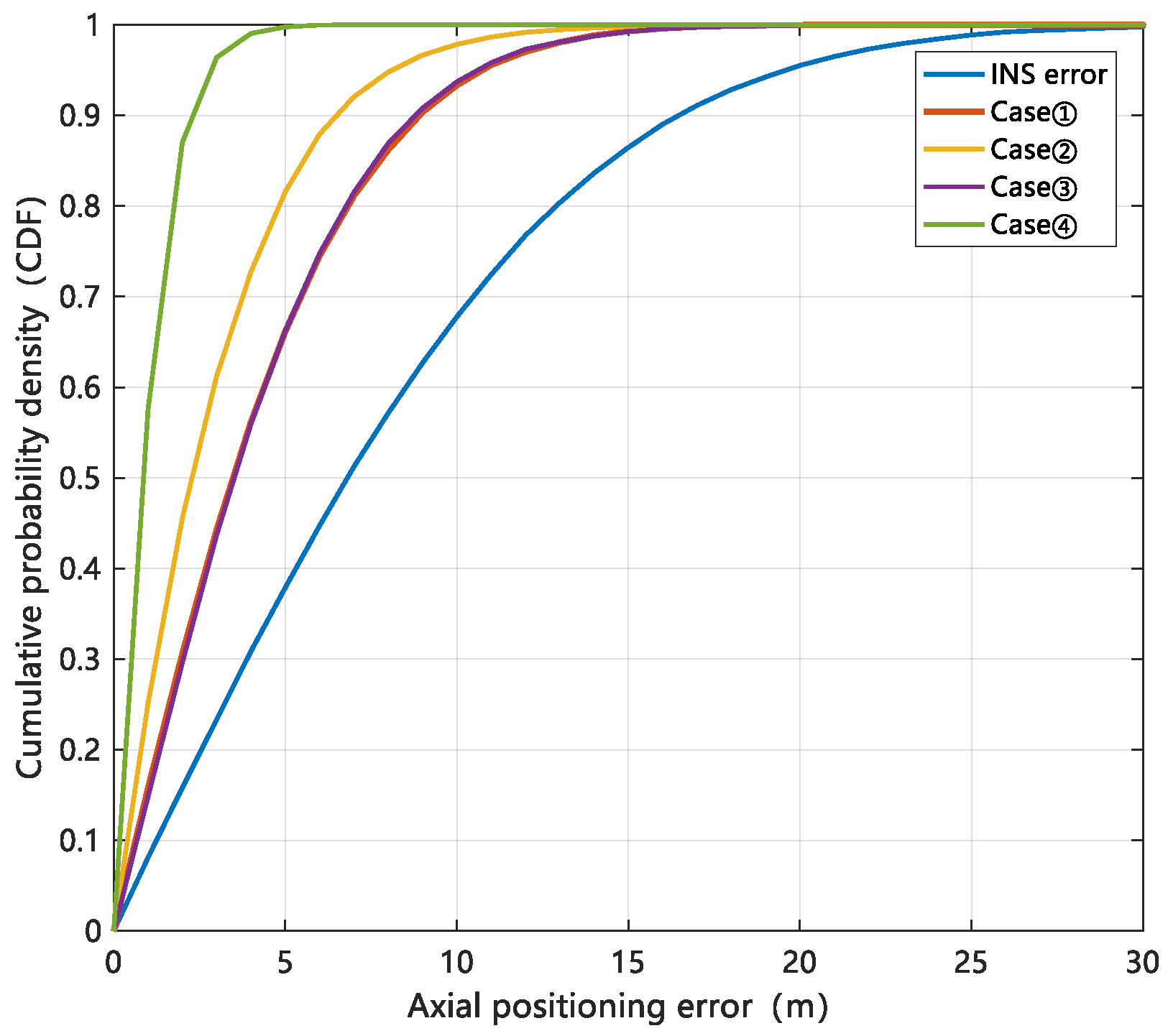 Aerospace 11 00304 g005