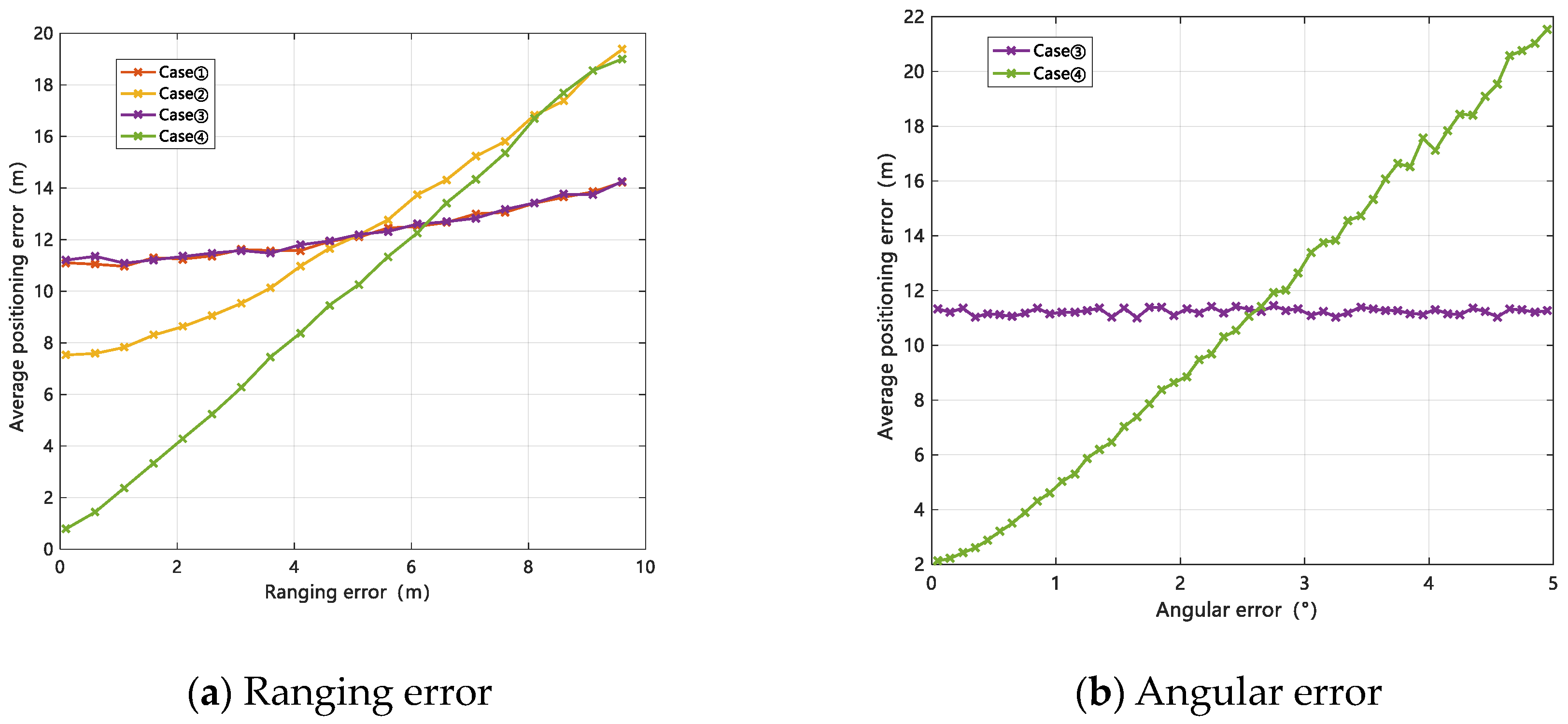 Aerospace 11 00304 g008