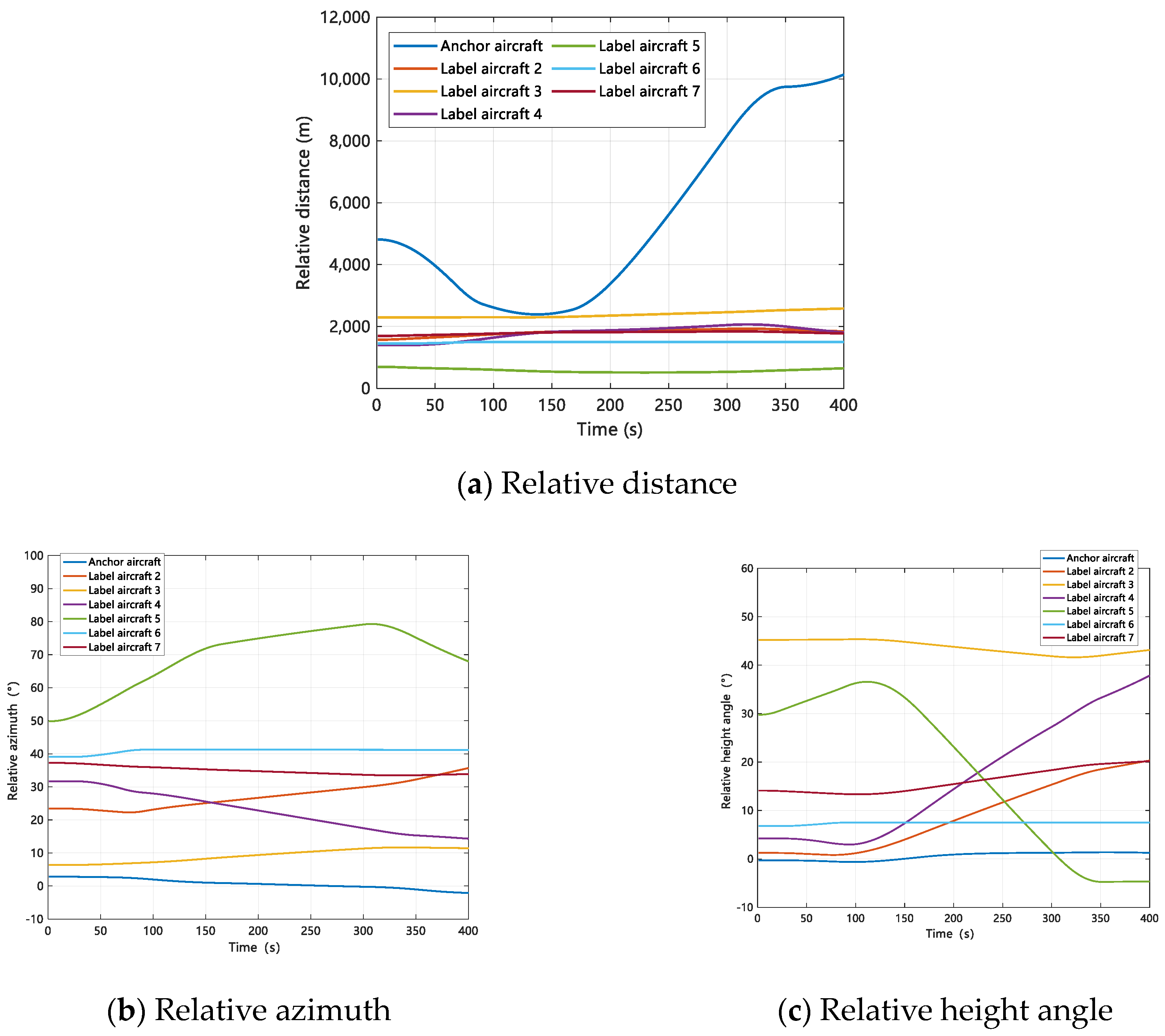 Aerospace 11 00304 g011