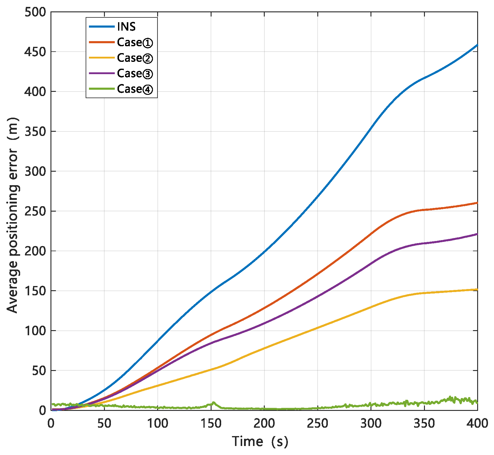 Aerospace 11 00304 g012