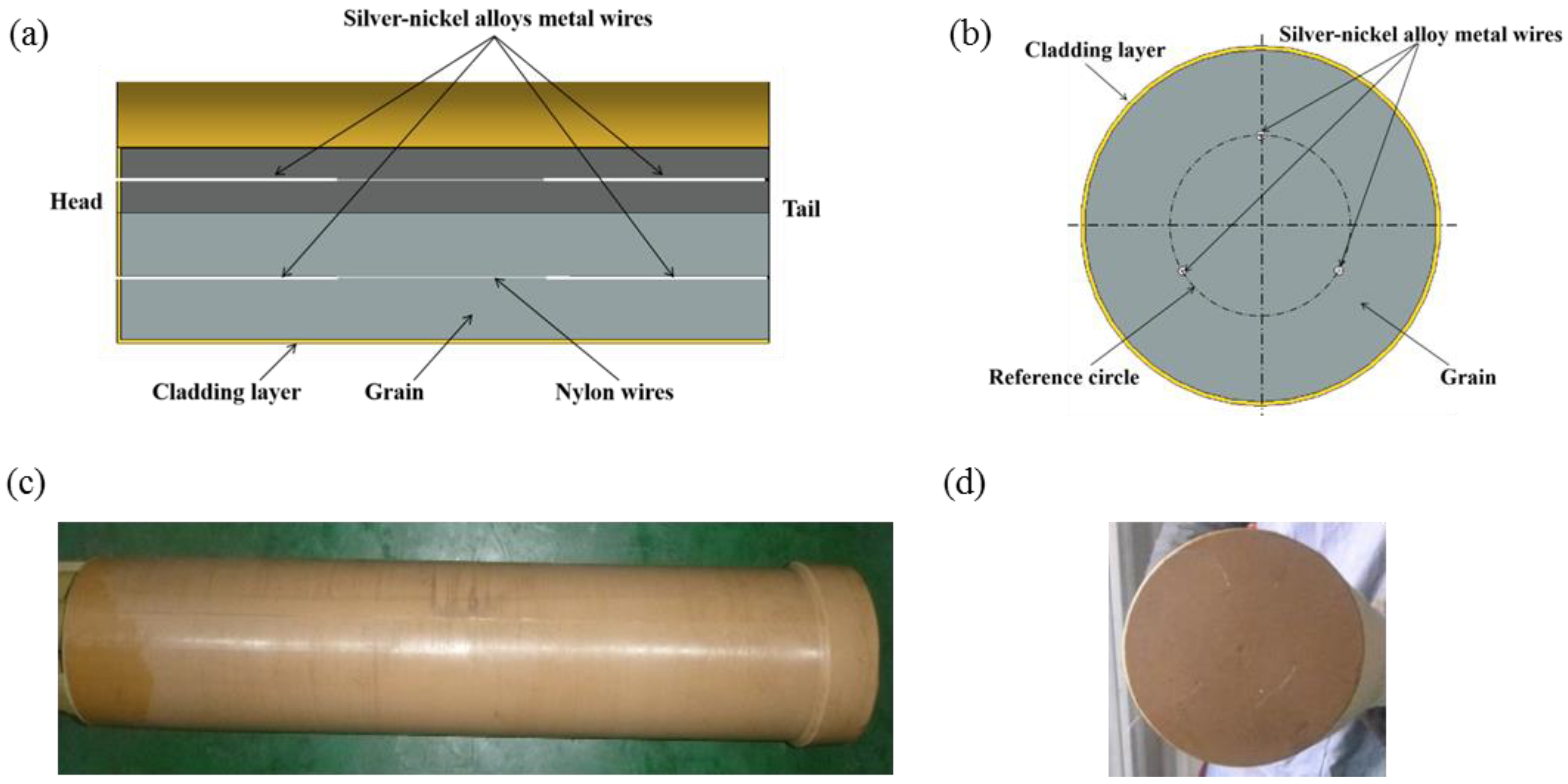 Aerospace 11 00308 g002