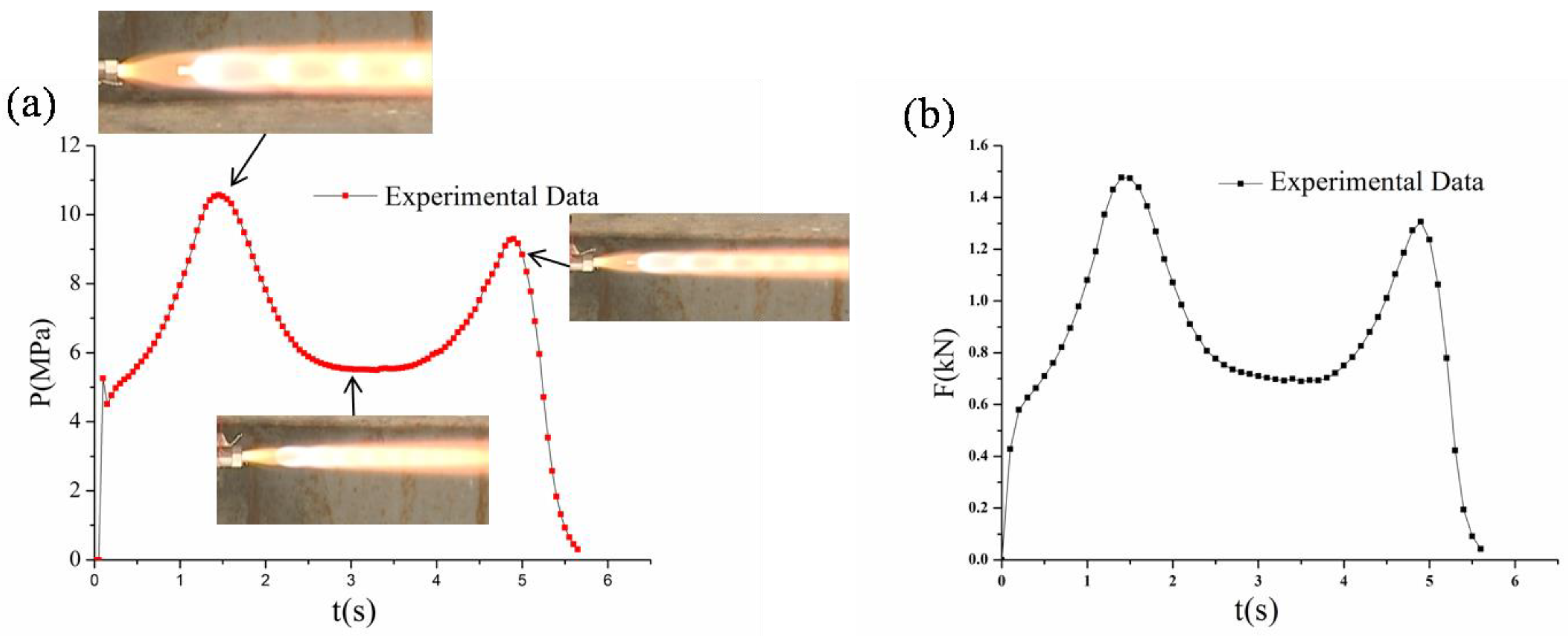 Aerospace 11 00308 g004