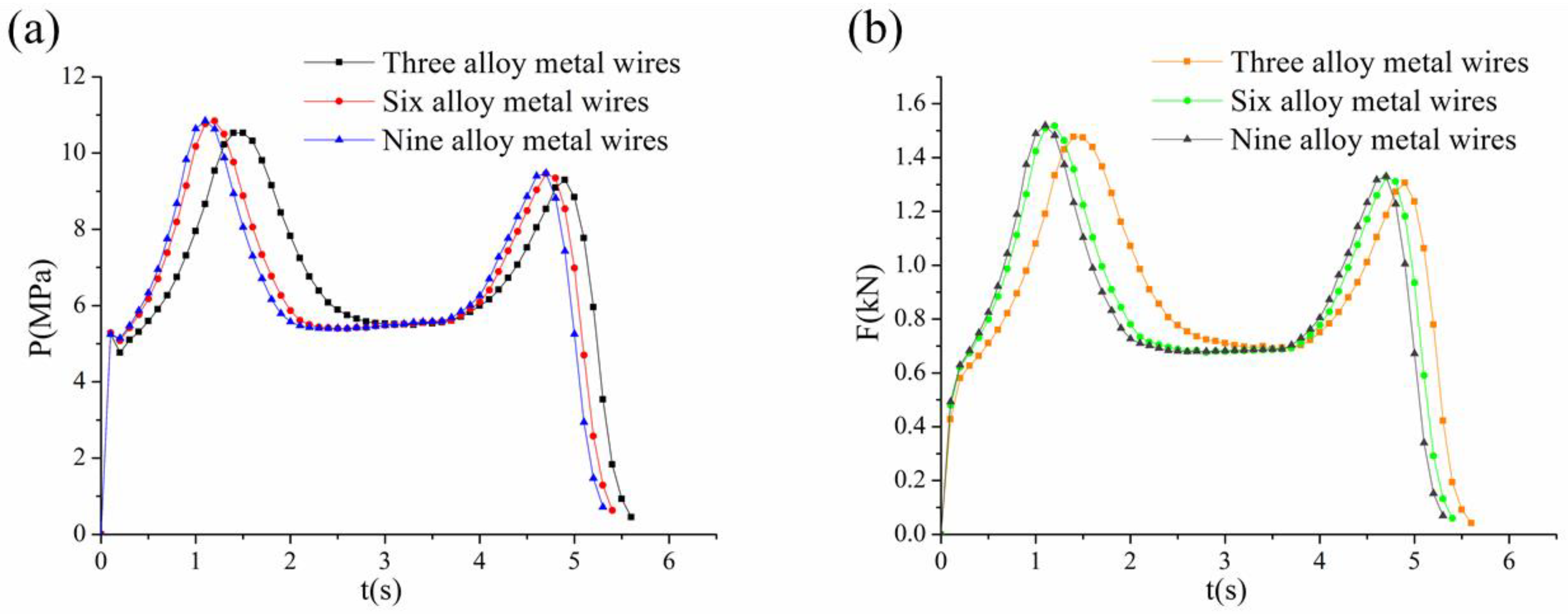 Aerospace 11 00308 g009