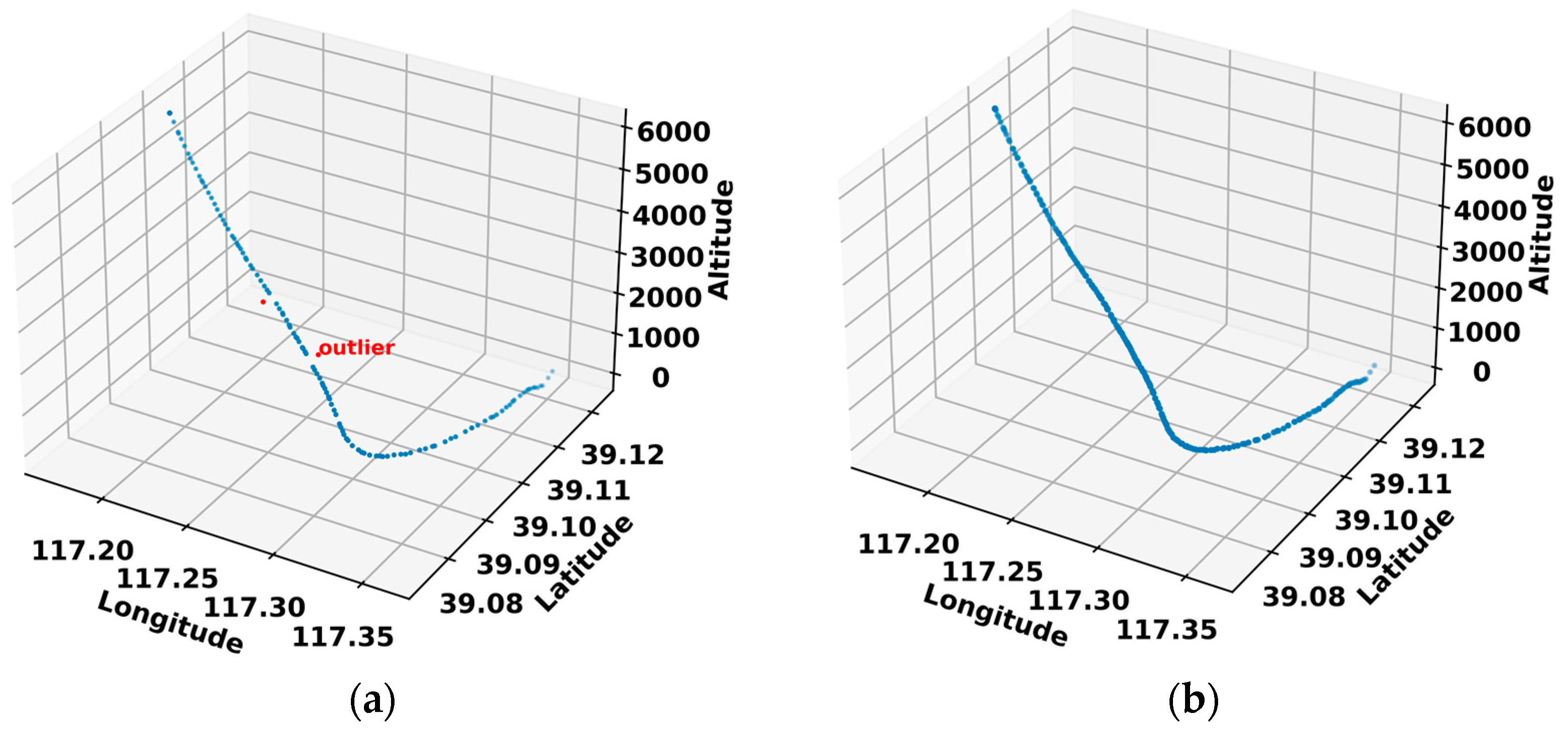 Aerospace 11 00313 g002