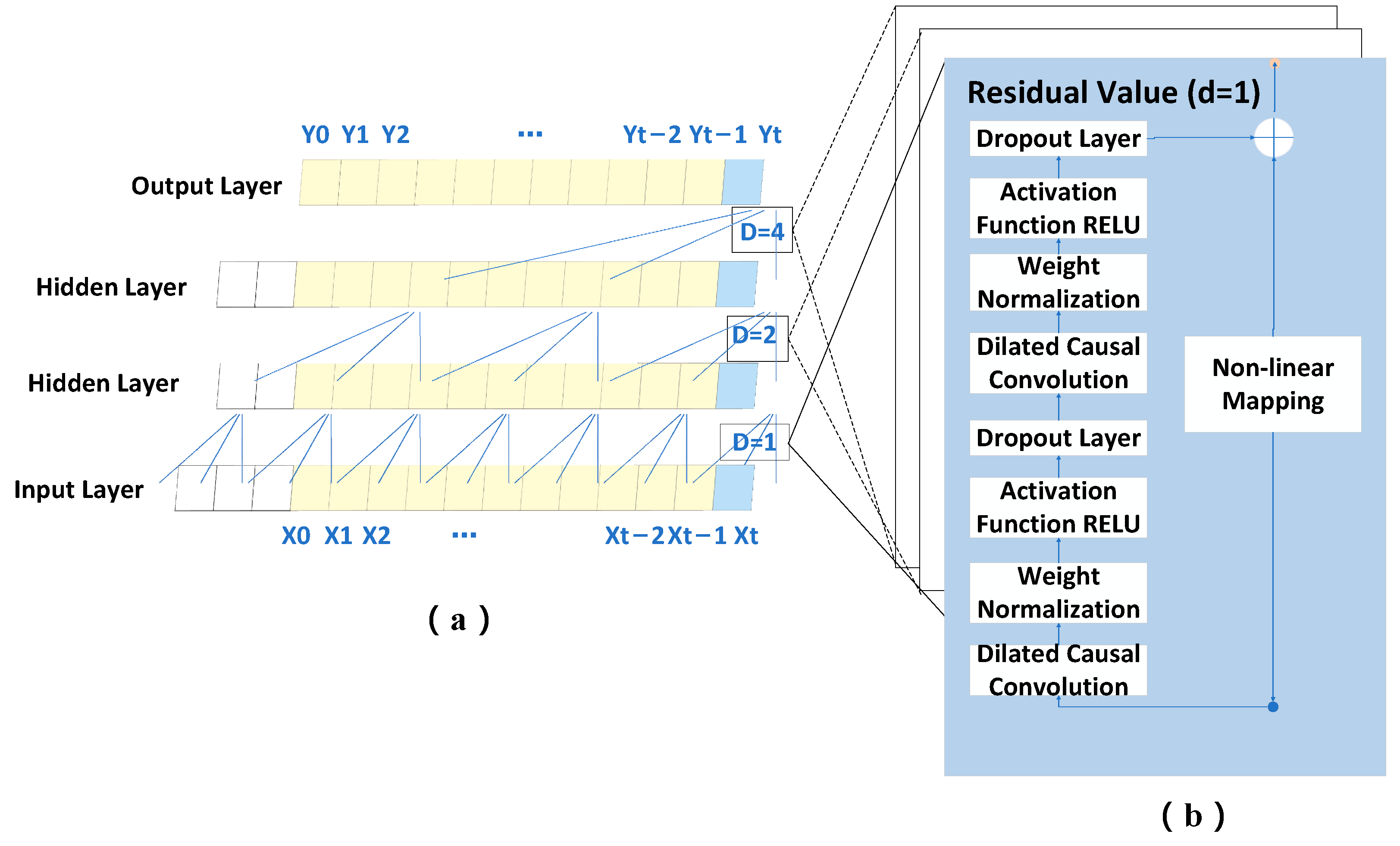 Aerospace 11 00313 g005