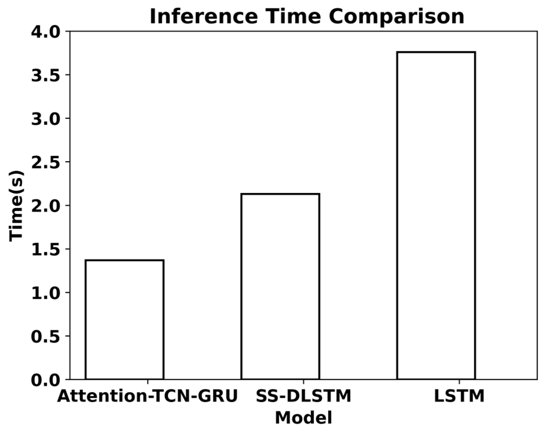 Aerospace 11 00313 g009