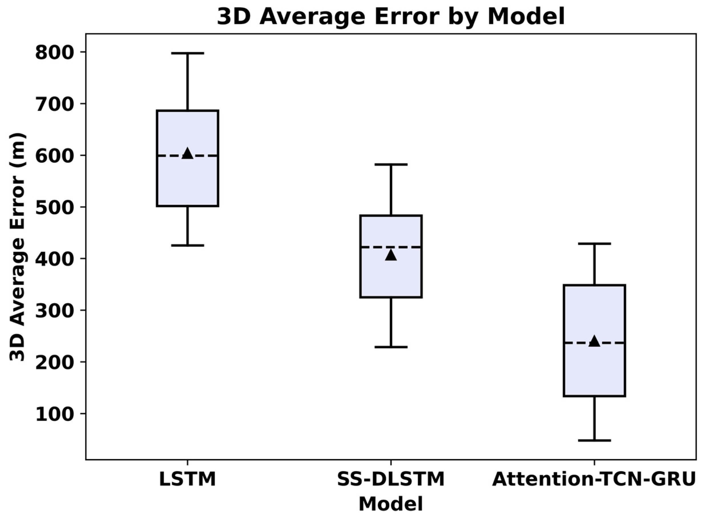 Aerospace 11 00313 g012
