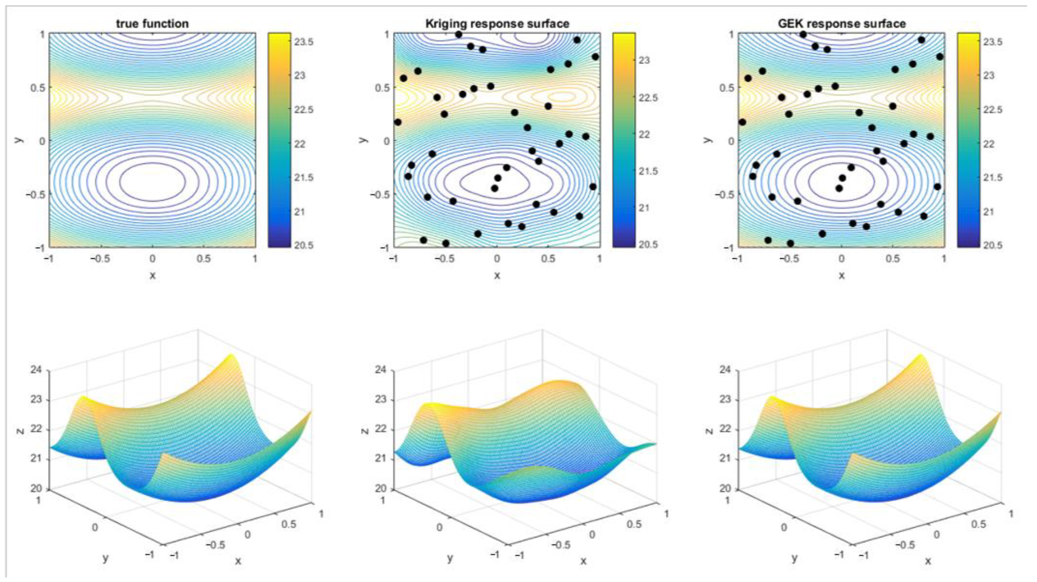 Aerospace 11 00334 g004