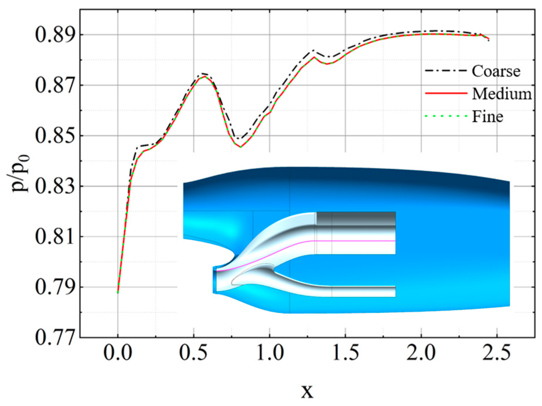 Aerospace 11 00342 g004