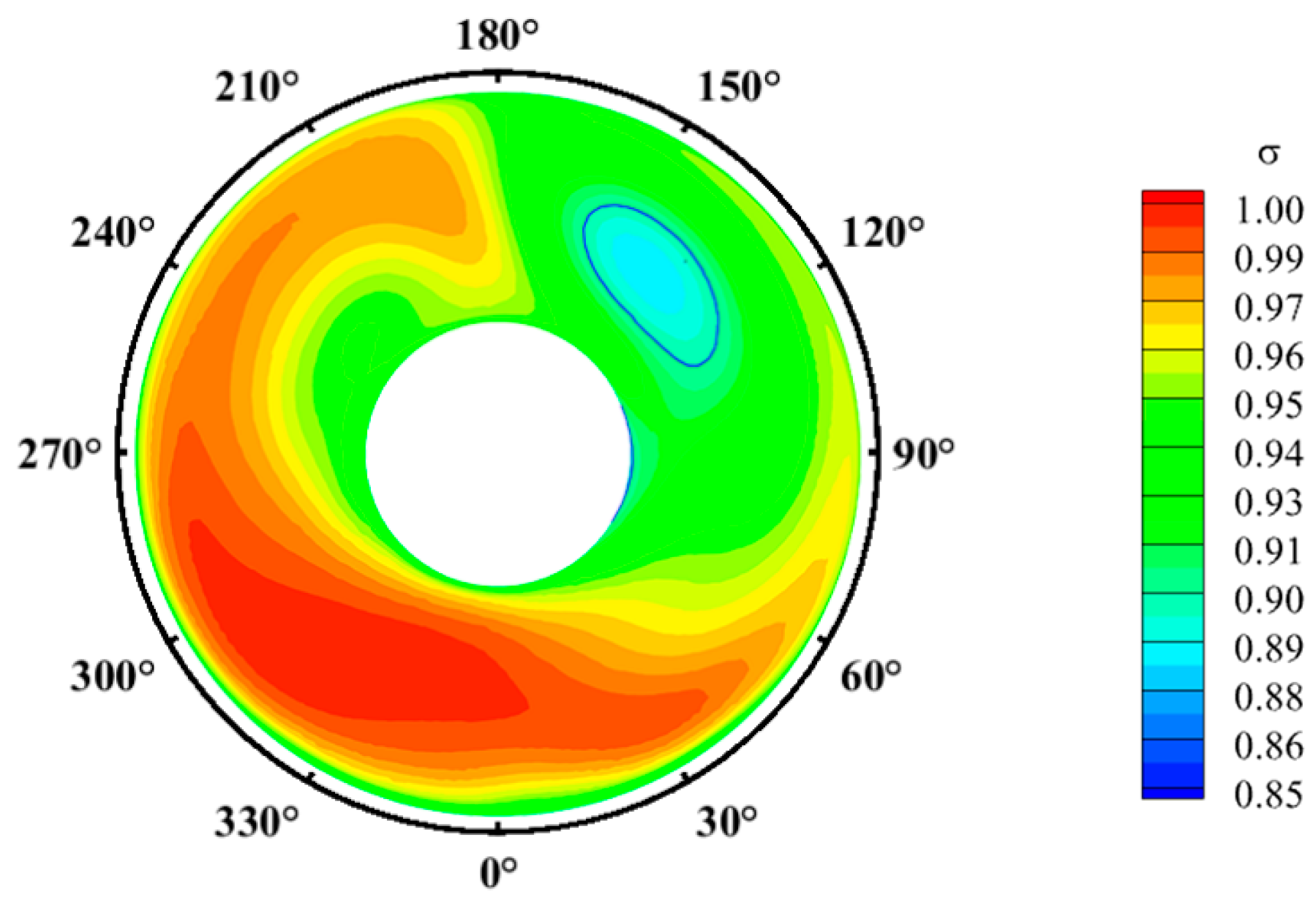 Aerospace 11 00342 g008