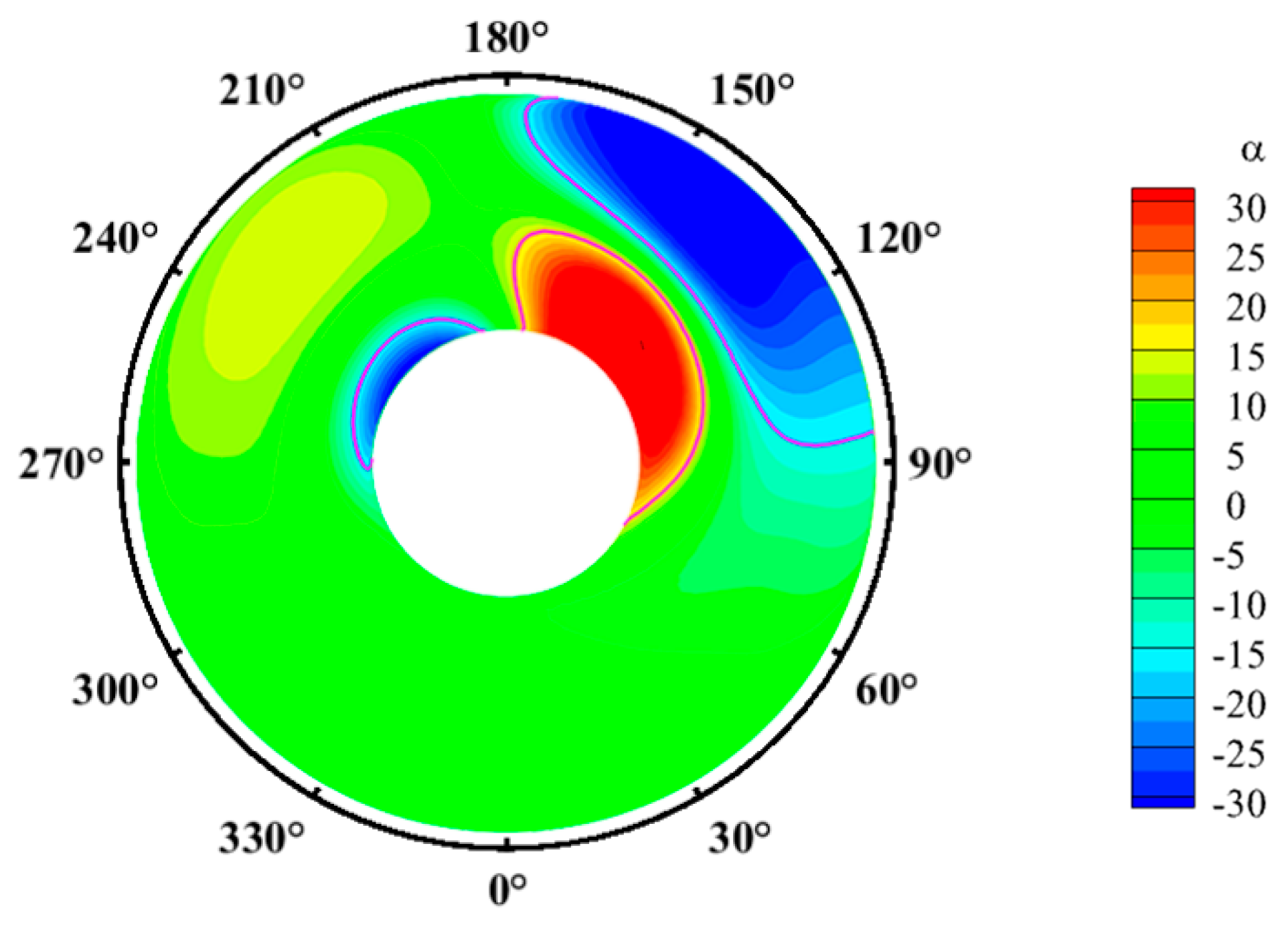 Aerospace 11 00342 g015