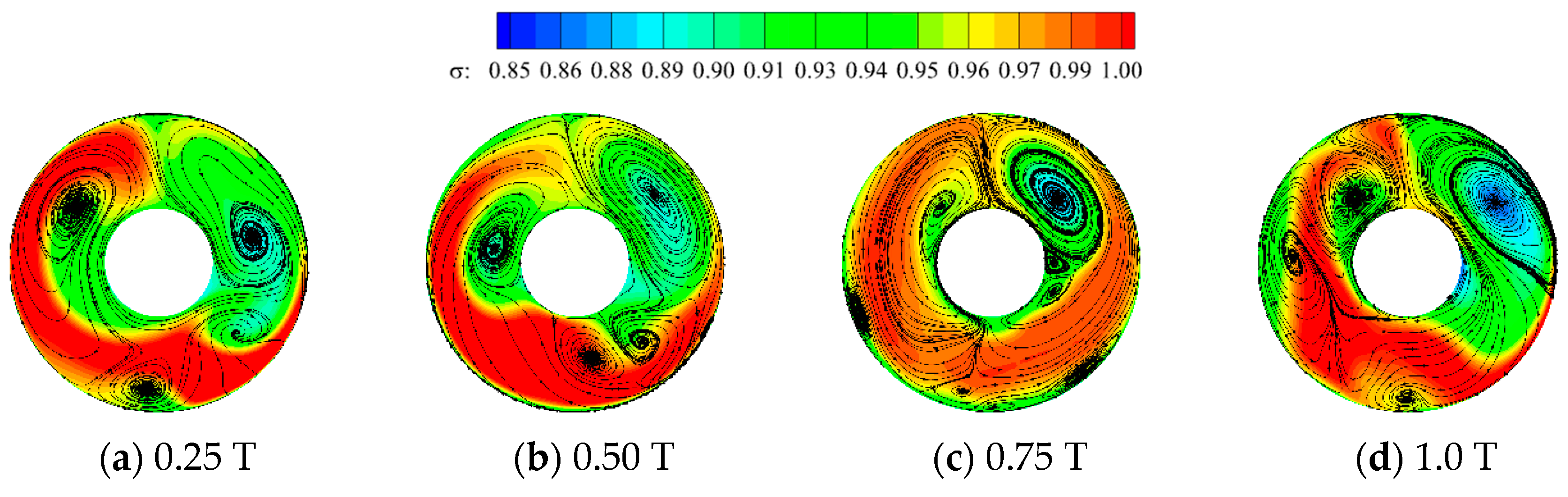 Aerospace 11 00342 g016
