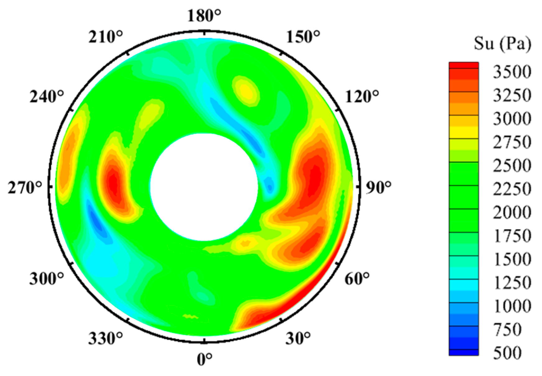 Aerospace 11 00342 g017