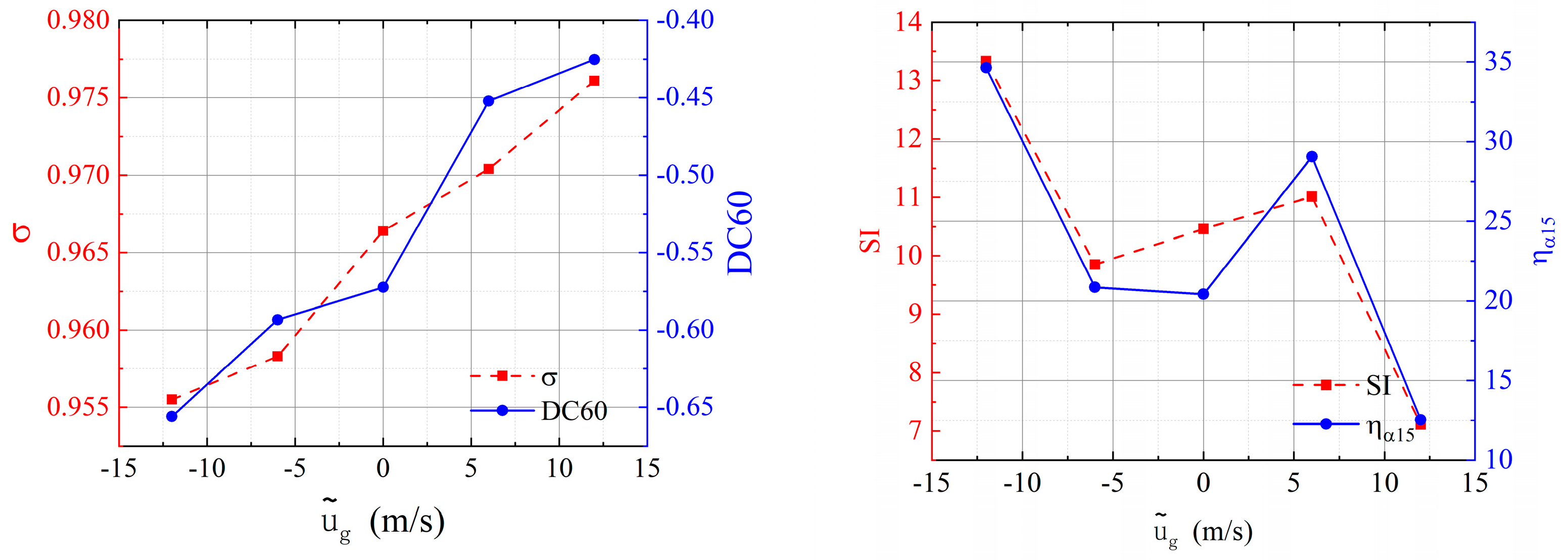 Aerospace 11 00342 g020