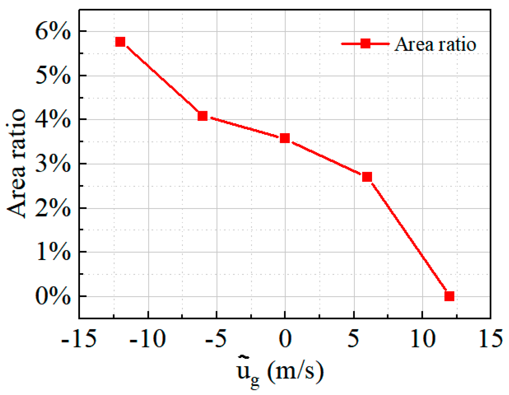 Aerospace 11 00342 g023