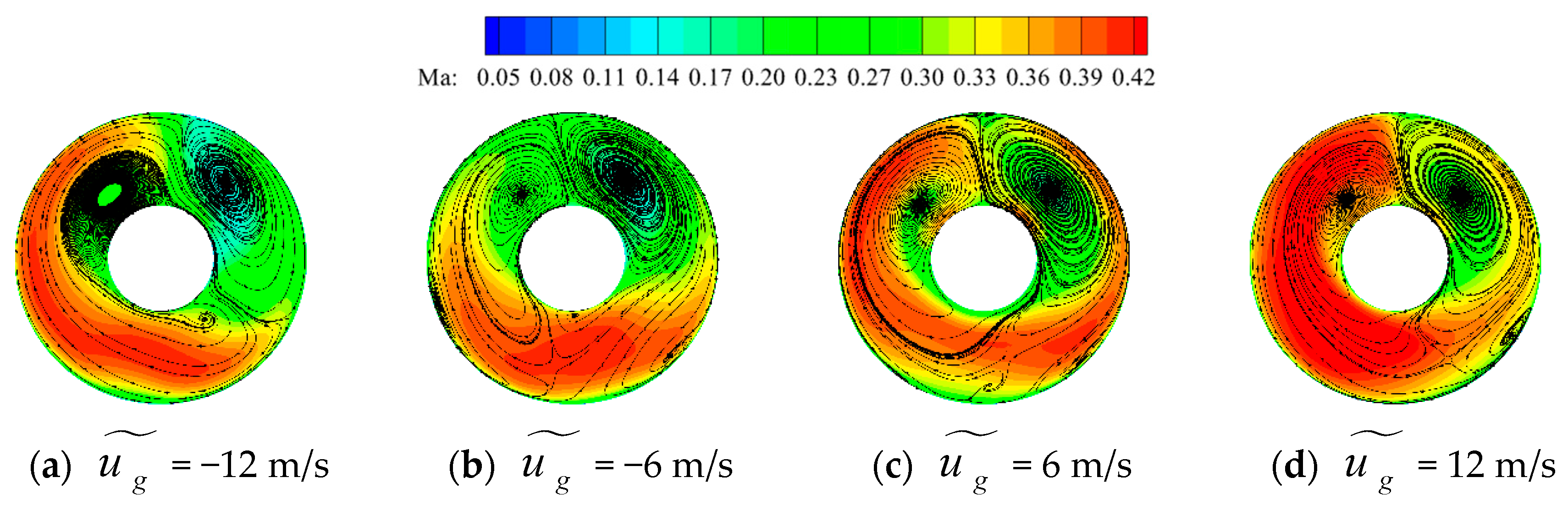 Aerospace 11 00342 g024