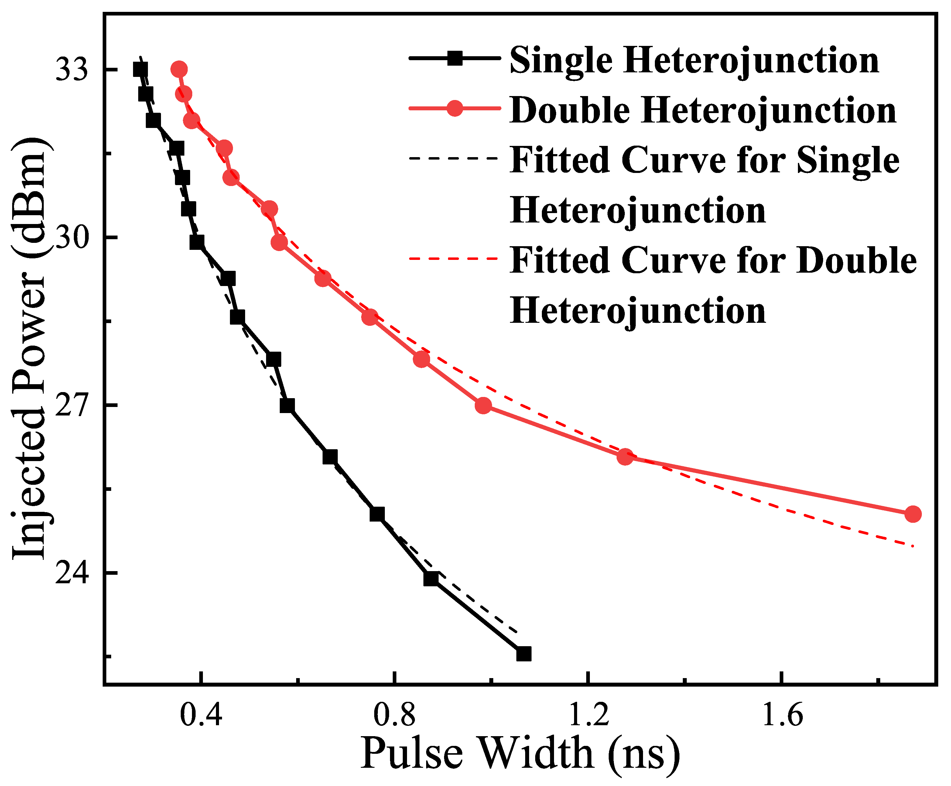 Aerospace 11 00346 g007