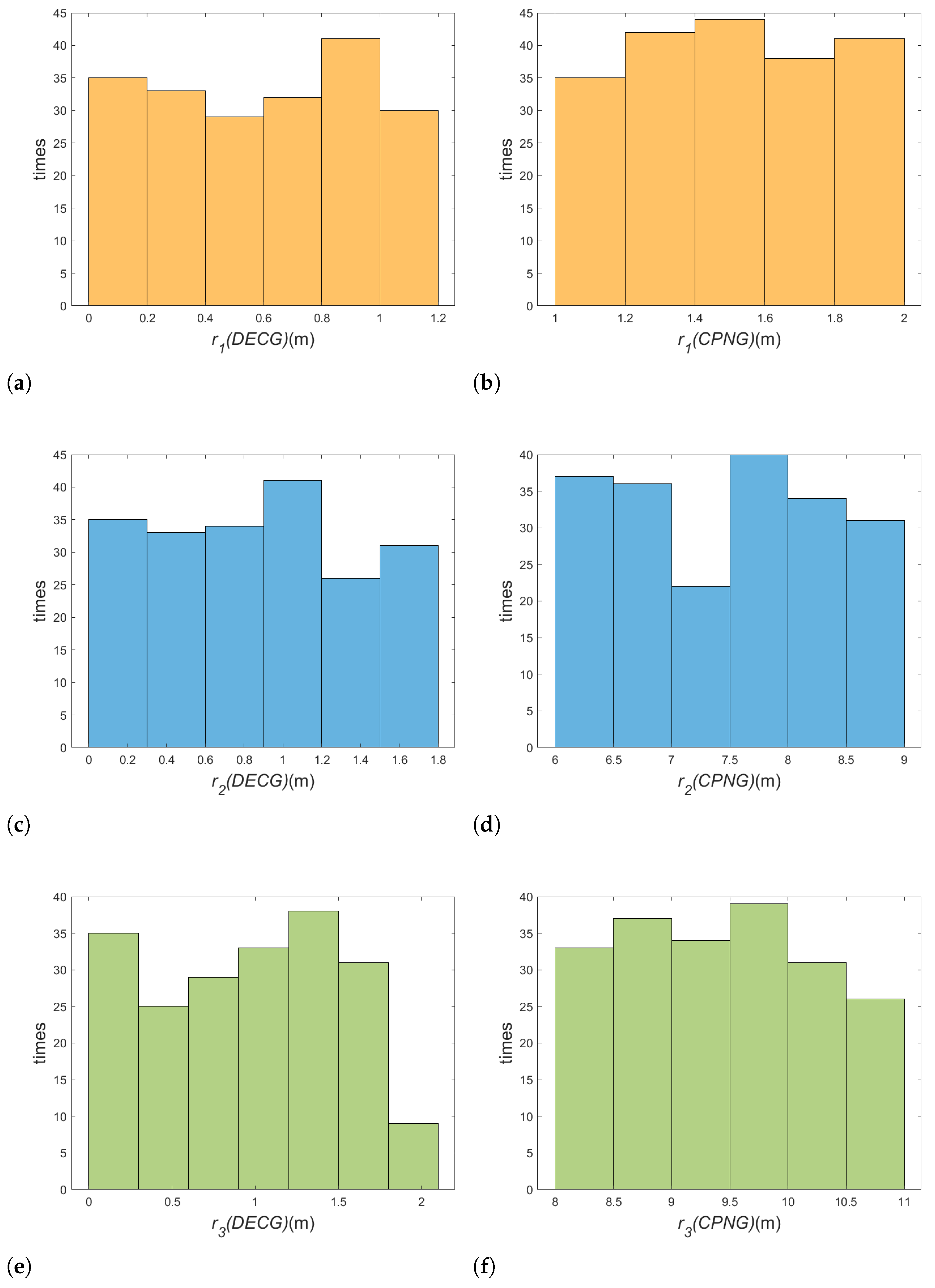 Aerospace 11 00375 g011