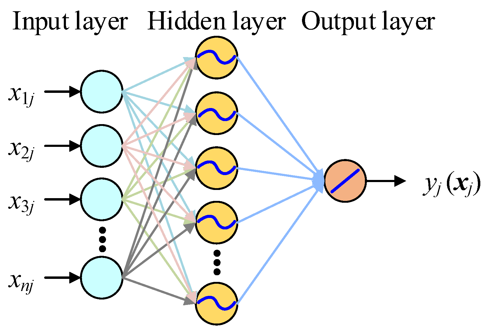 Aerospace 11 00382 g003