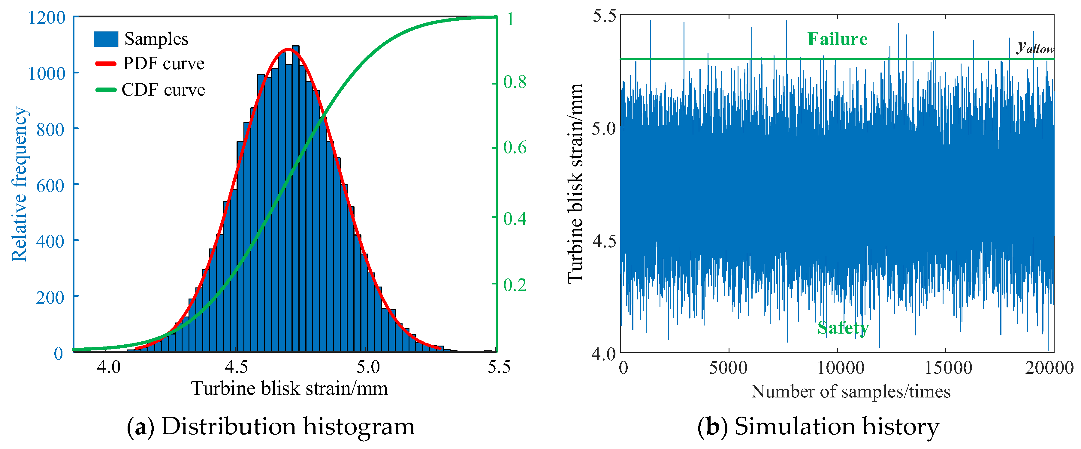 Aerospace 11 00382 g010