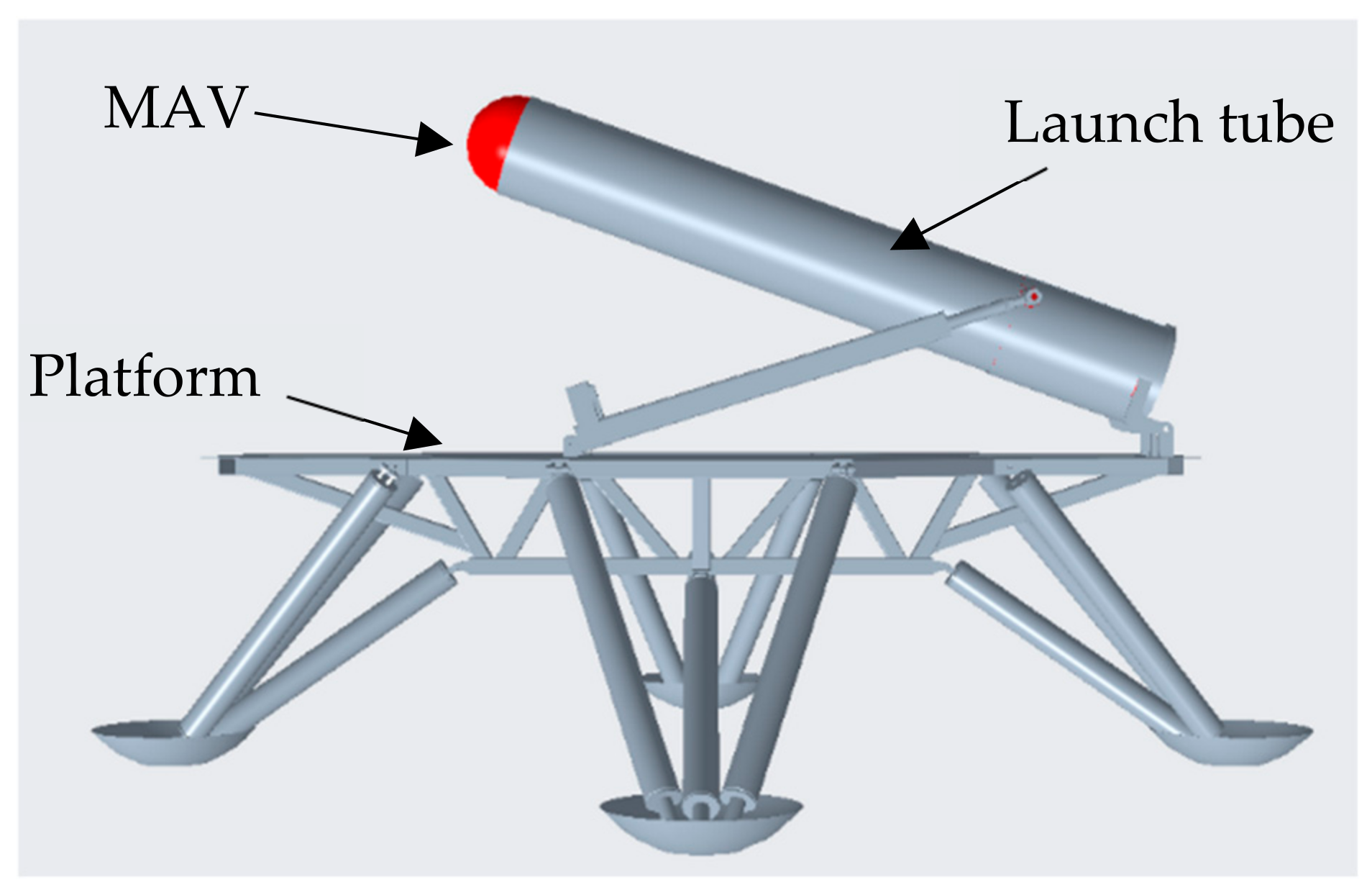 Aerospace 11 00424 g001