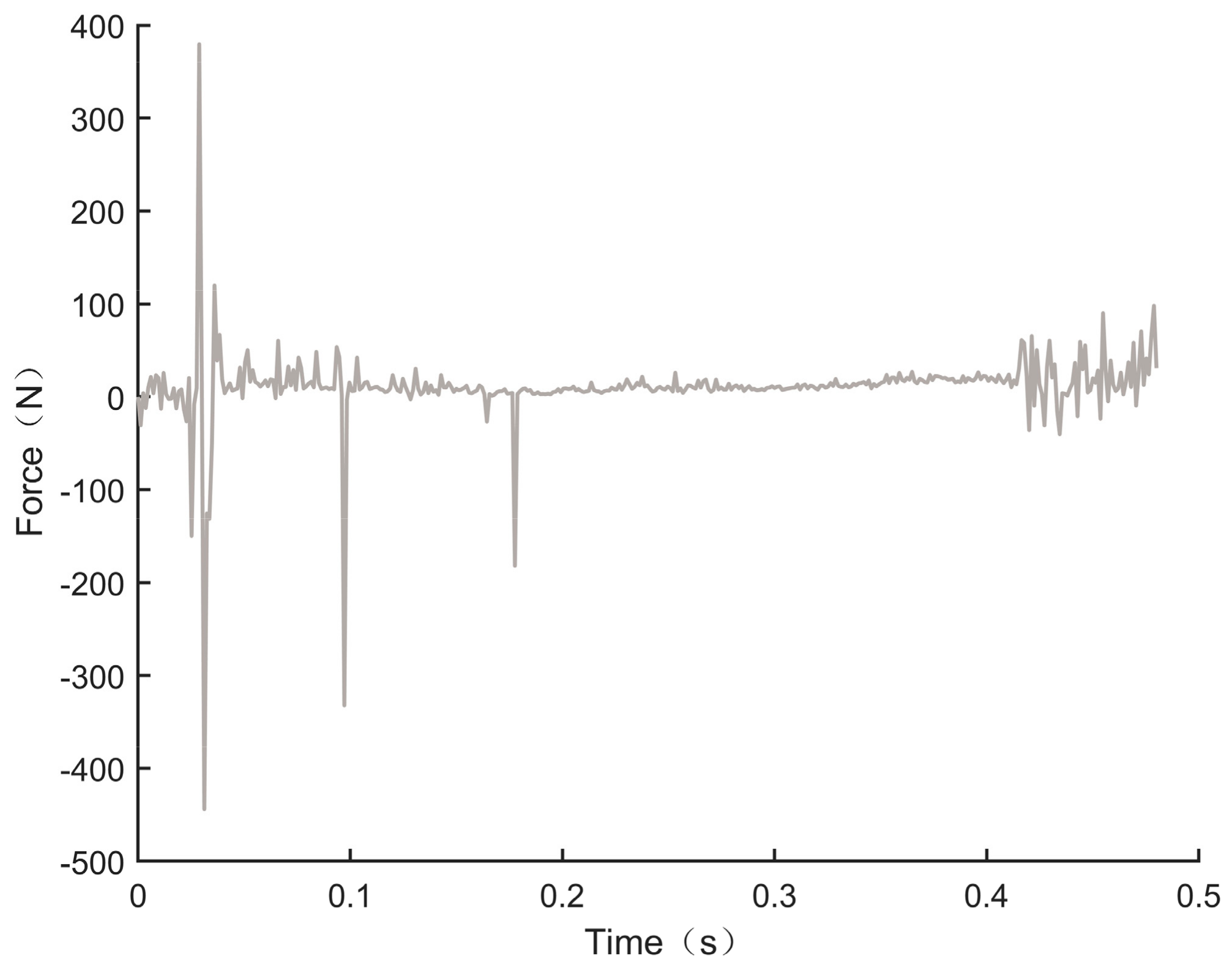 Aerospace 11 00424 g006