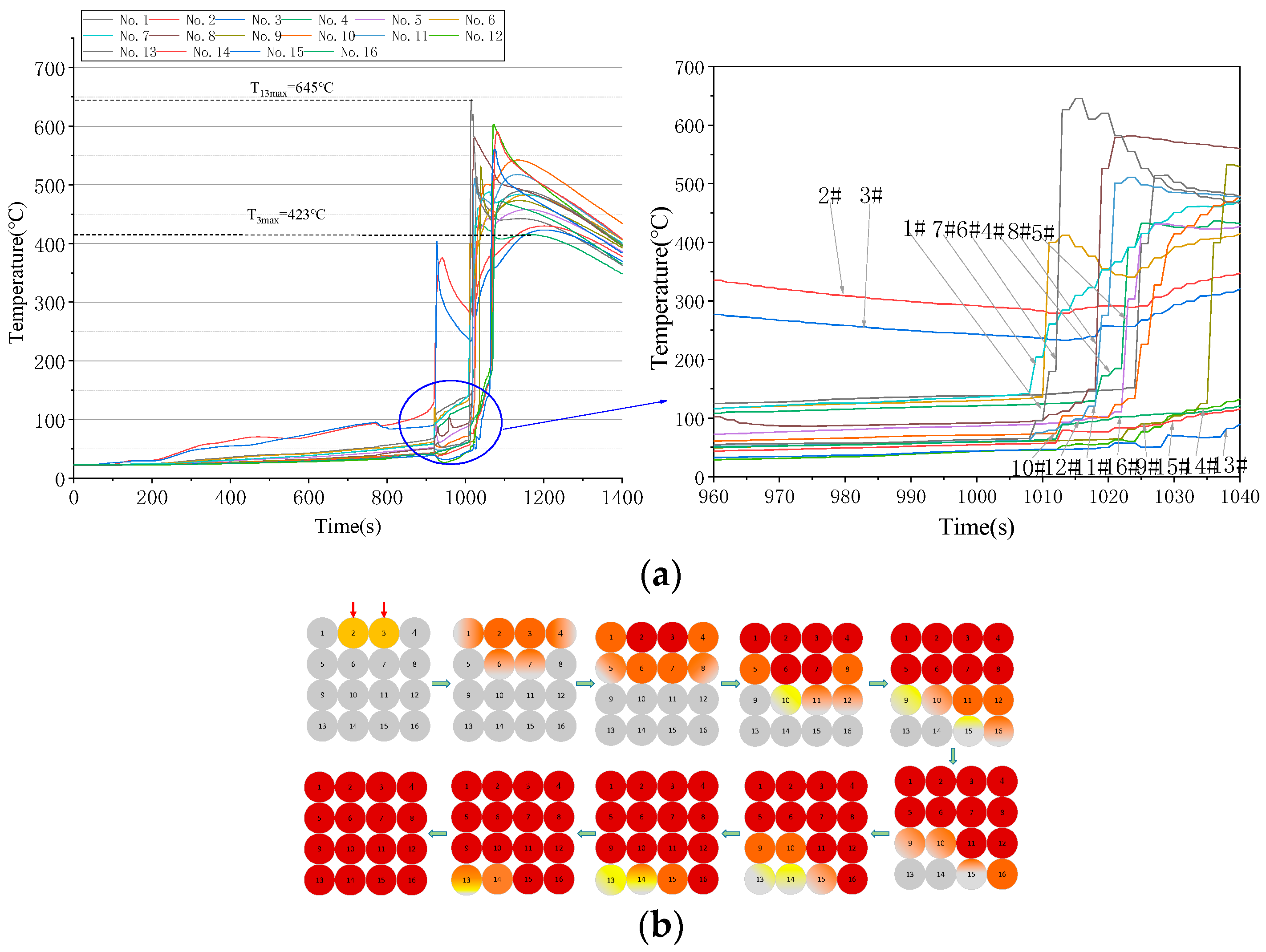Aerospace 11 00438 g005
