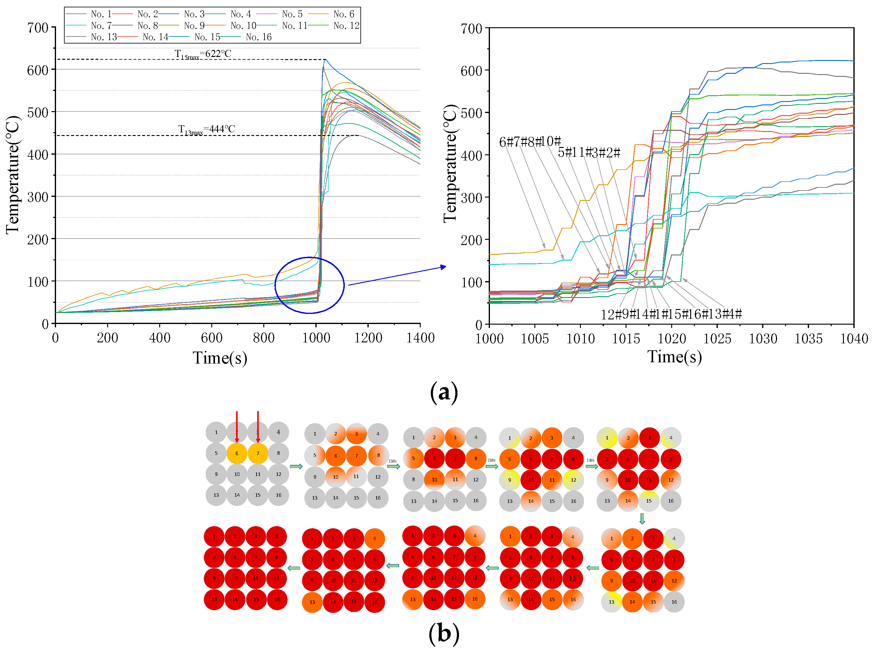Aerospace 11 00438 g006