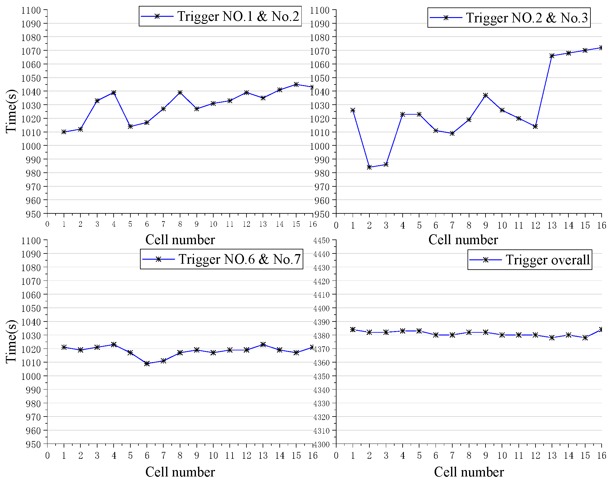 Aerospace 11 00438 g008