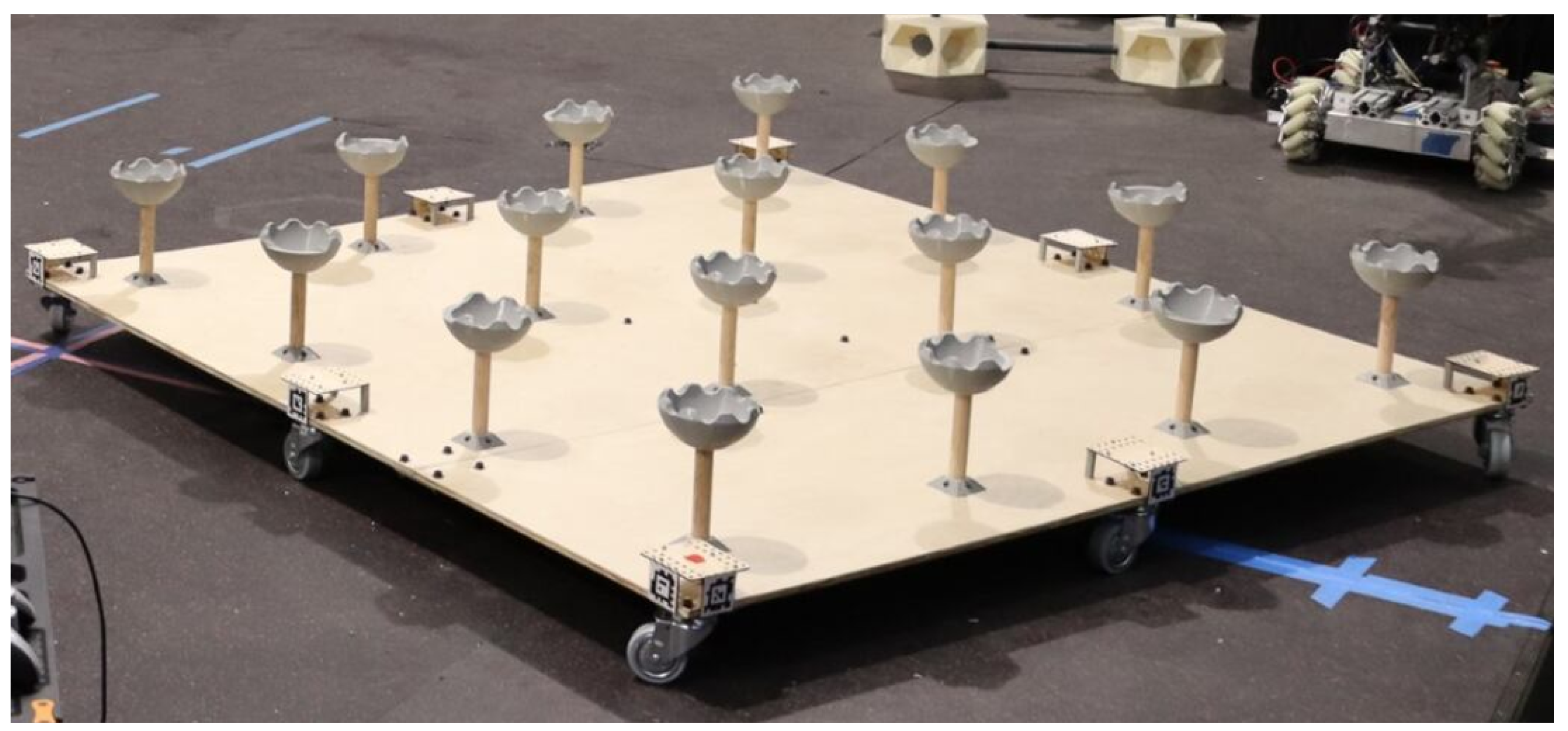 Aerospace 11 00447 g009