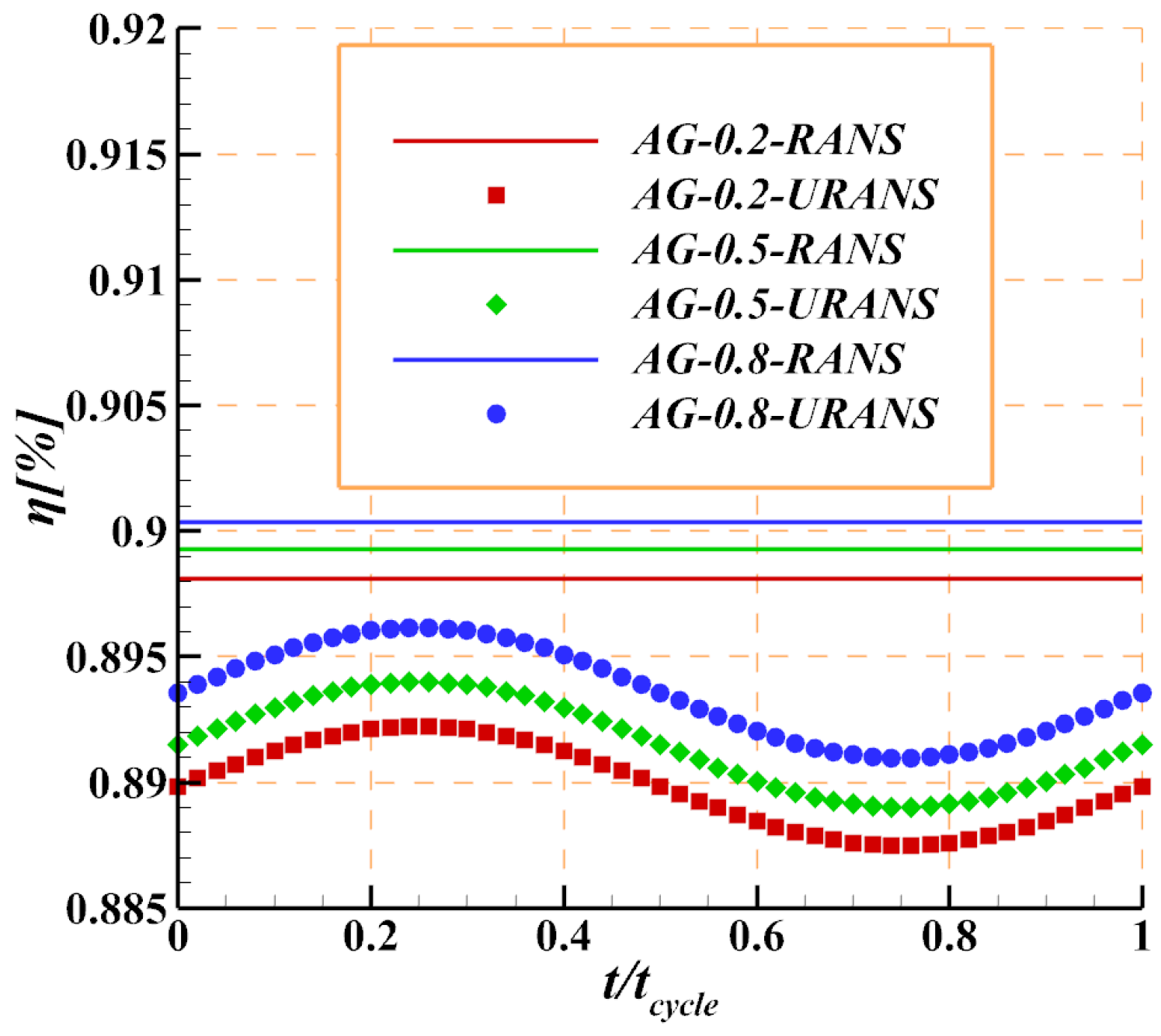 Aerospace 11 00449 g007