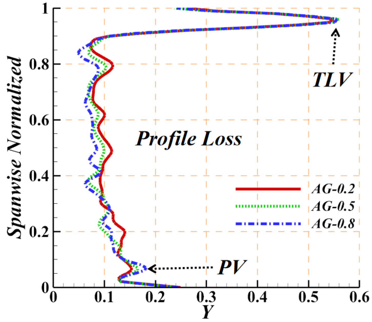 Aerospace 11 00449 g008