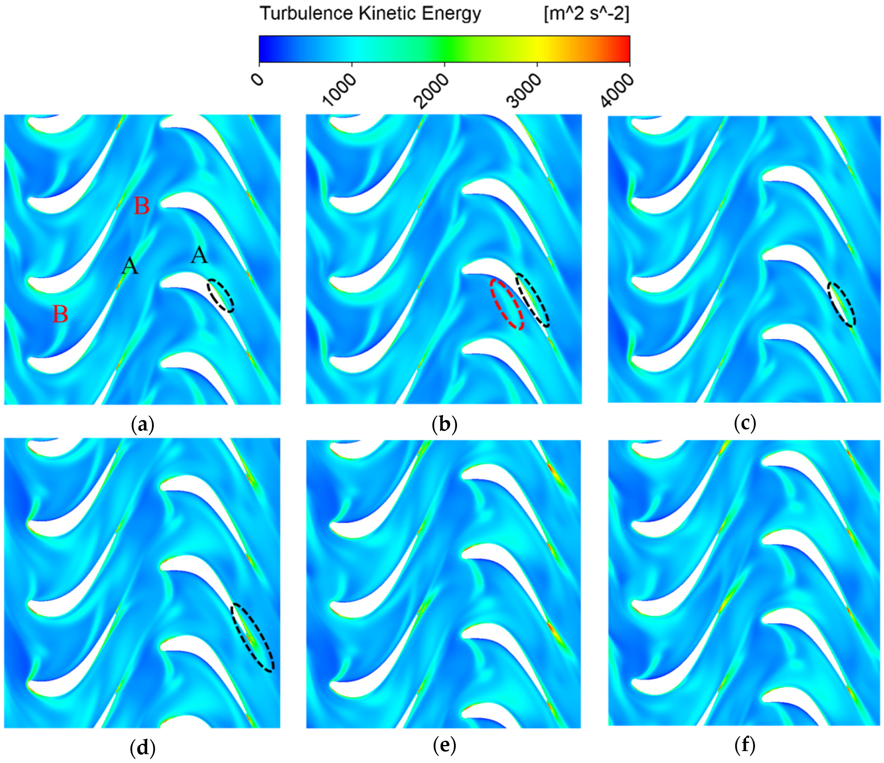 Aerospace 11 00449 g009